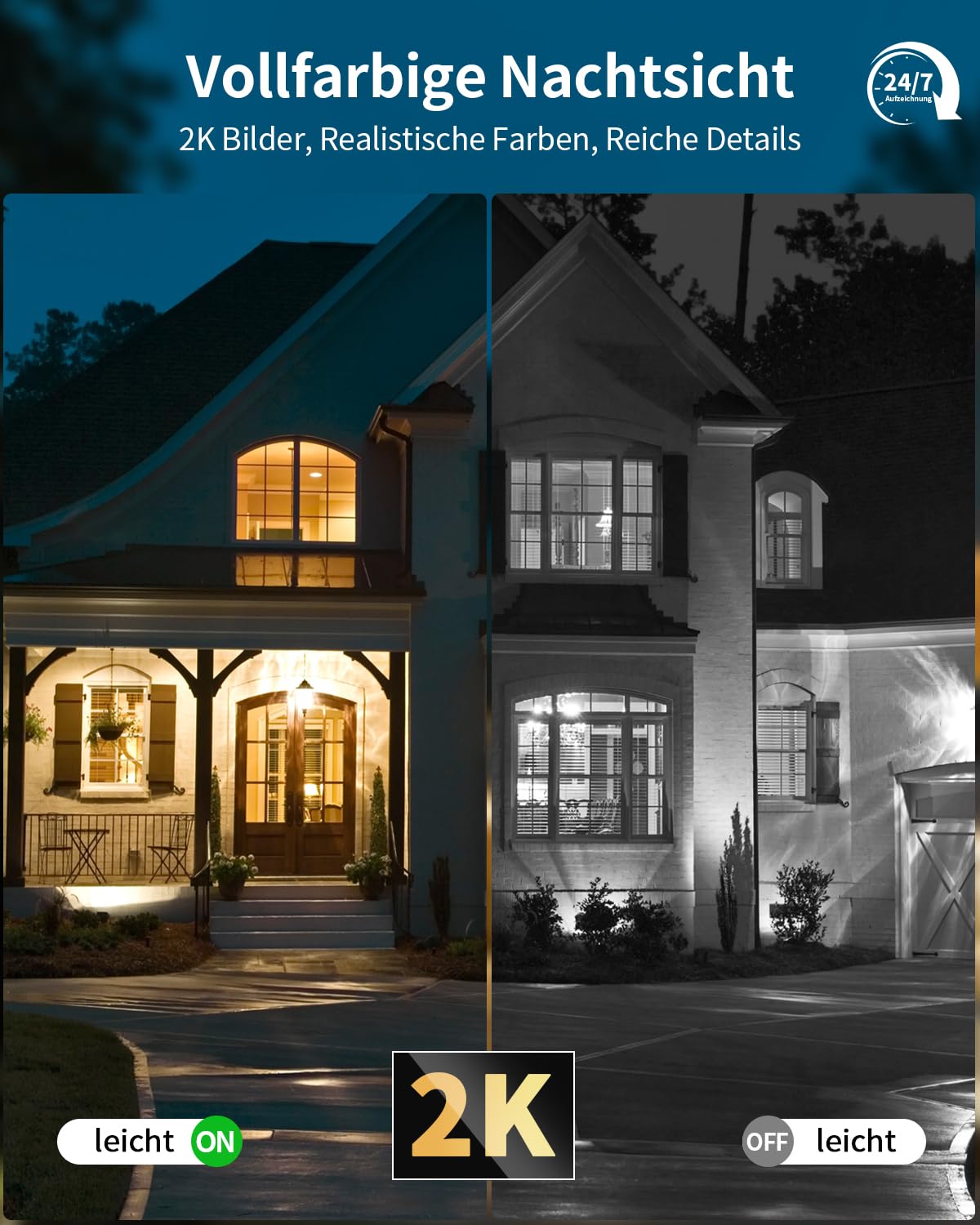 Solare 4G LTE Überwachungskamera Aussen 24/7 Aufnahme mit 18W Panel - Kabellose PTZ Outdoor Kamera Ohne WLAN, 2K Farbnacht, PIR-Bewegungsmelder