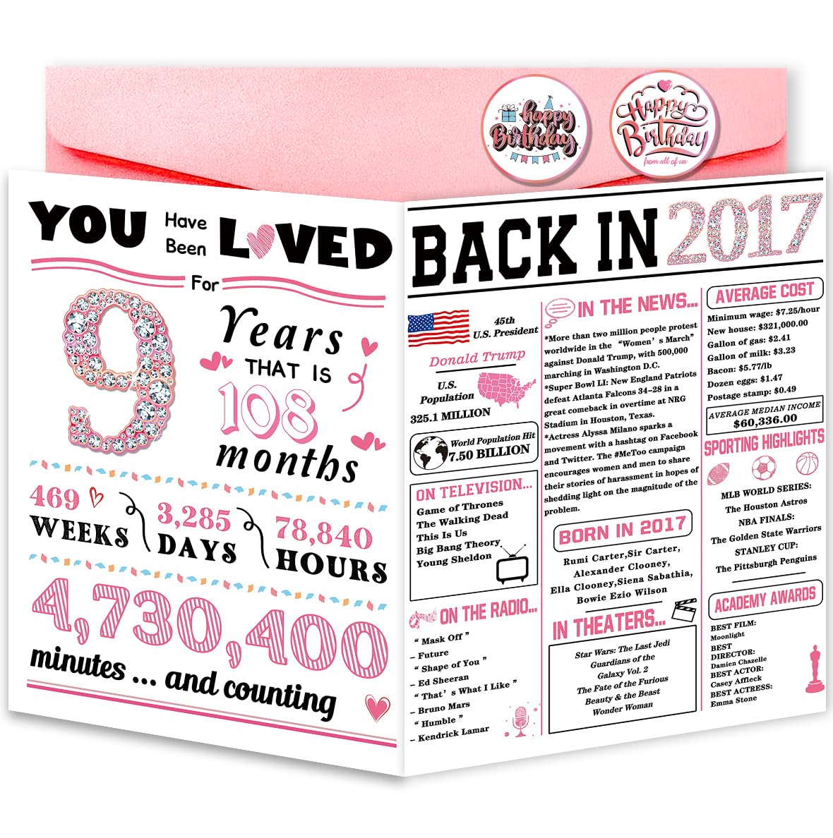 ATTLVV 9th Birthday Card, 9th Birthday Decorations for Girls,Happy 9th Birthday Gifts for Daughter,Cute 9 Year Old Birthday Gift Cards for