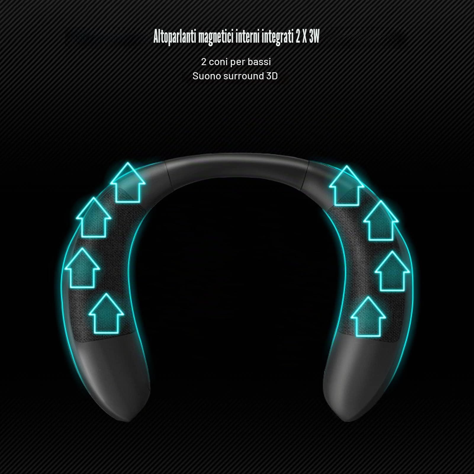 GOWENIC Altoparlante con Archetto da Collo, BT 5.3, Chiamate Chiare, Audio Stereo Surround 3D, Design Ergonomico, Portatile Senza Fili per Casa