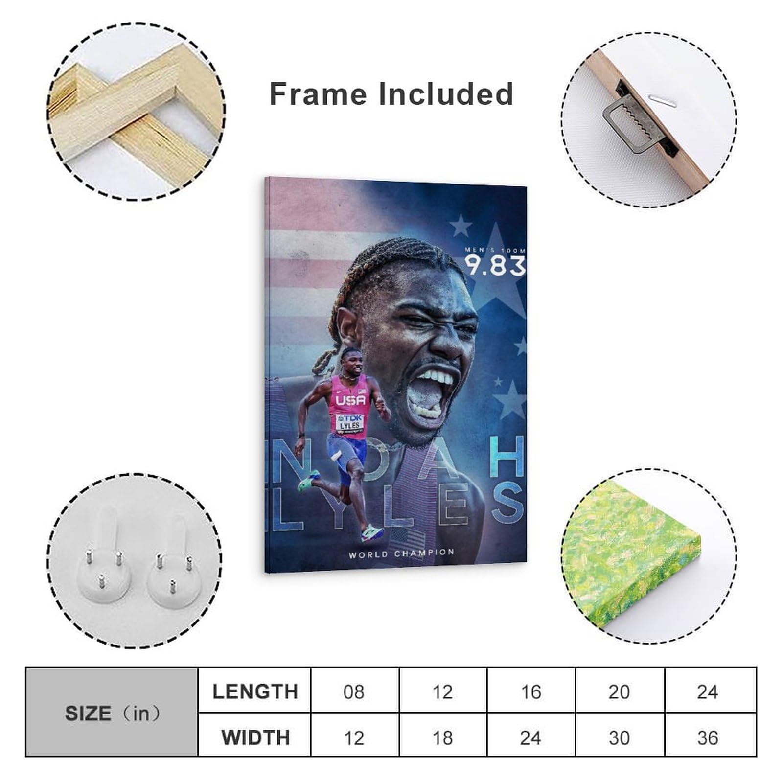 Amazon.com: Fittg Noah Lyles Poster Sprinter World Legend Star
