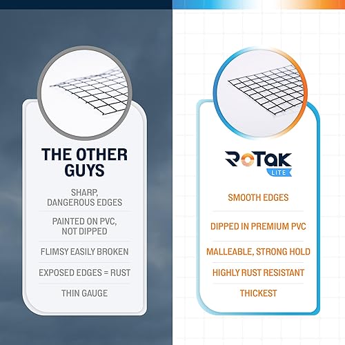 Miniatura 5 de ROTAK Critter Guard LITE - Kit de rollo de prevención de aves de panel solar de 4 pulgadas x 100 pies sin clips de sujeción, malla de alambre de 12