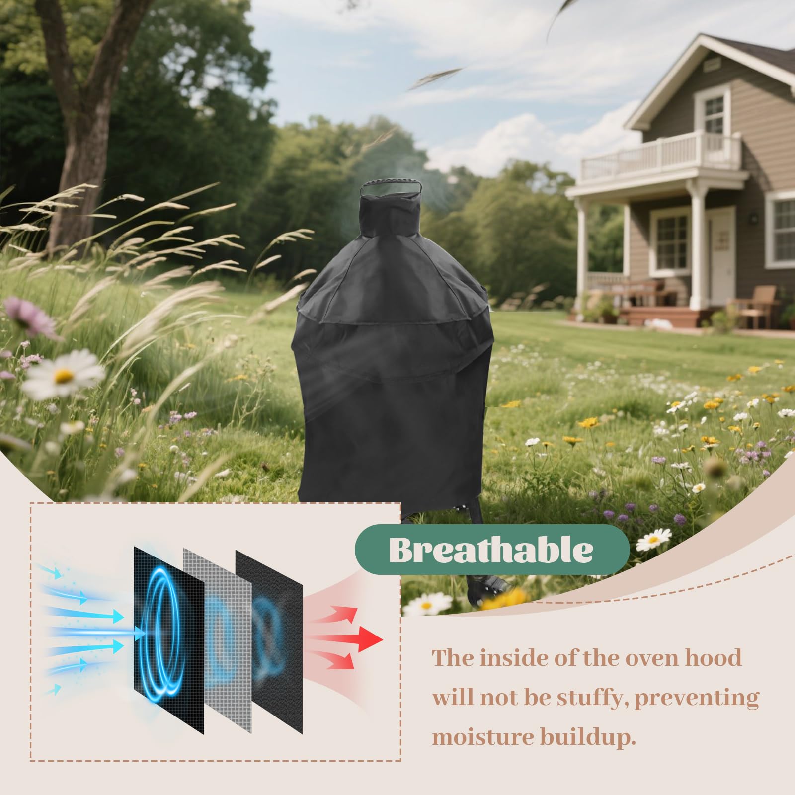 Grillabdeckung passend für Mini-Max & Mini Big Green Color Egg, grünes Ei, schwarz, wasserdicht, komplette Grillabdeckung, Smoker-Zubehör, hochwertiger Stoff, Outdoor-Grillabdeckung für große grüne