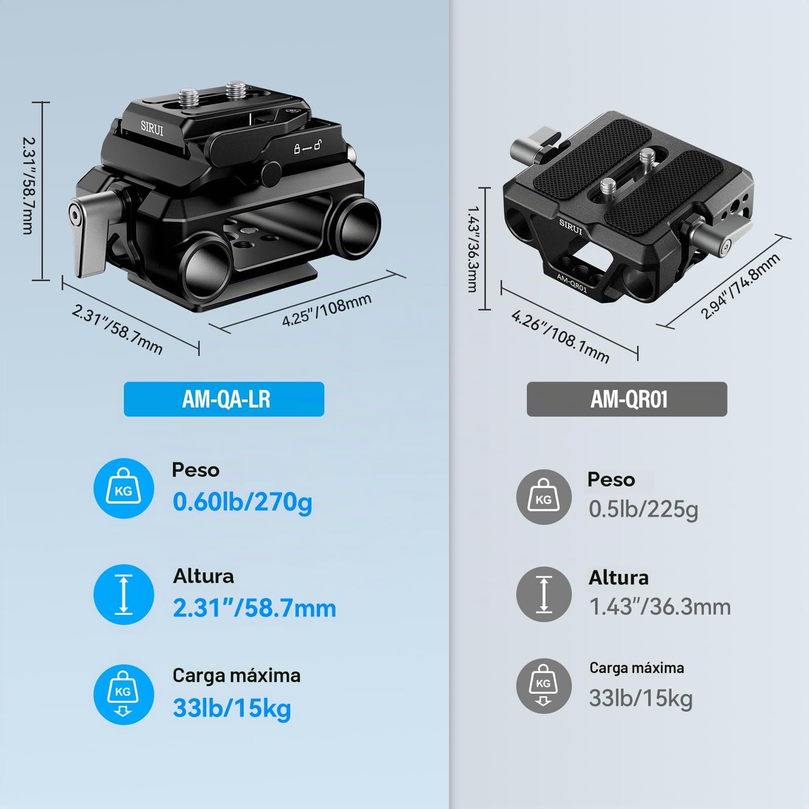 SIRUI Sistema de Soporte de Riel de 15mm con Placa de Liberación Rápida Tipo Arca, Placa Base de Cámara con Abrazaderas de Varilla Duales de 15mm para Trípode, Plataforma de Hombro, Am-QA-LR