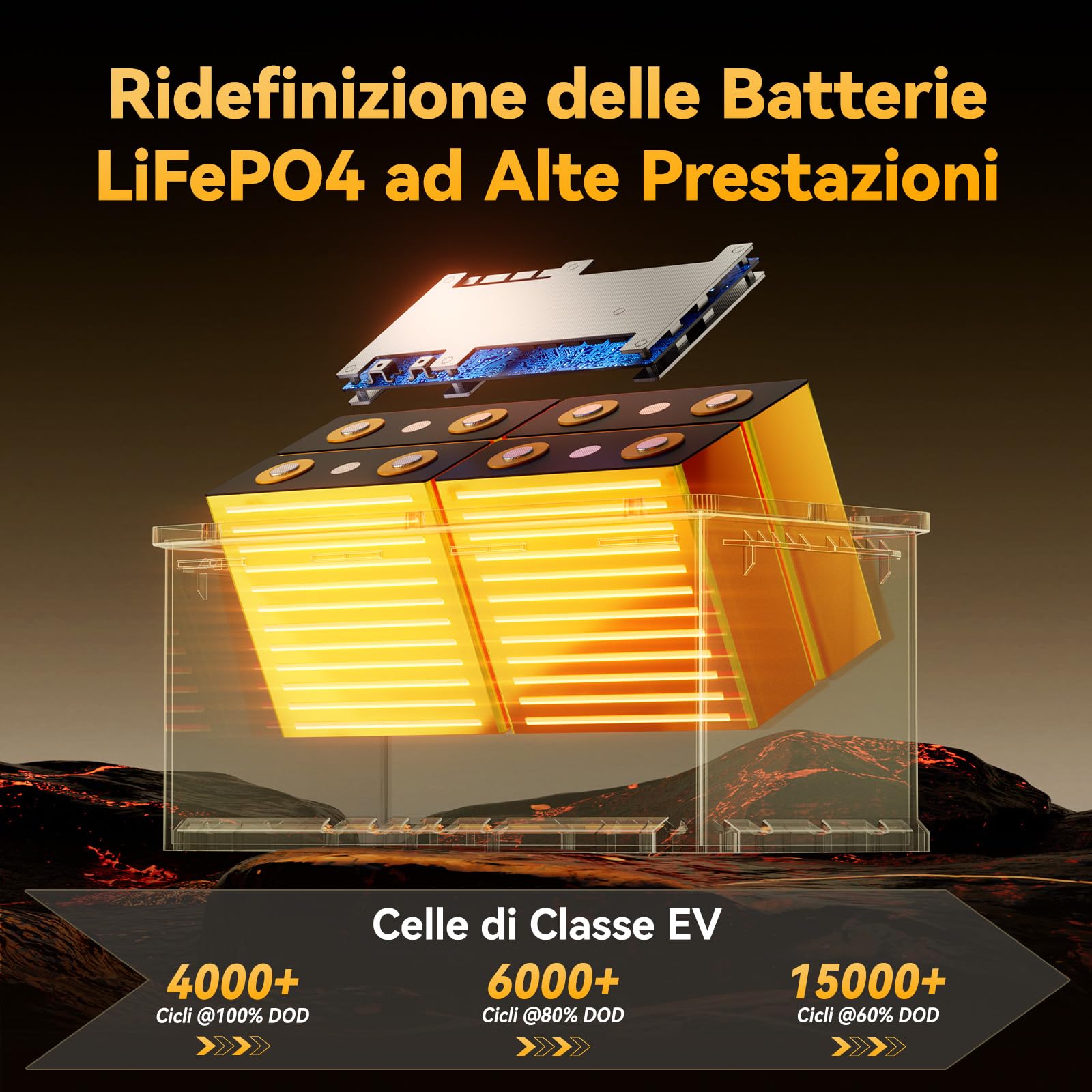 Power Queen Batteria al litio Bluetooth 12V 100Ah H190, 100A BMS con Bassa Temp Protezione, 4000+ Cicli Profondi, per Campeggio, Roulotte Viaggi, Vita a Barca, Sistema Solare - 1 Pezzo
