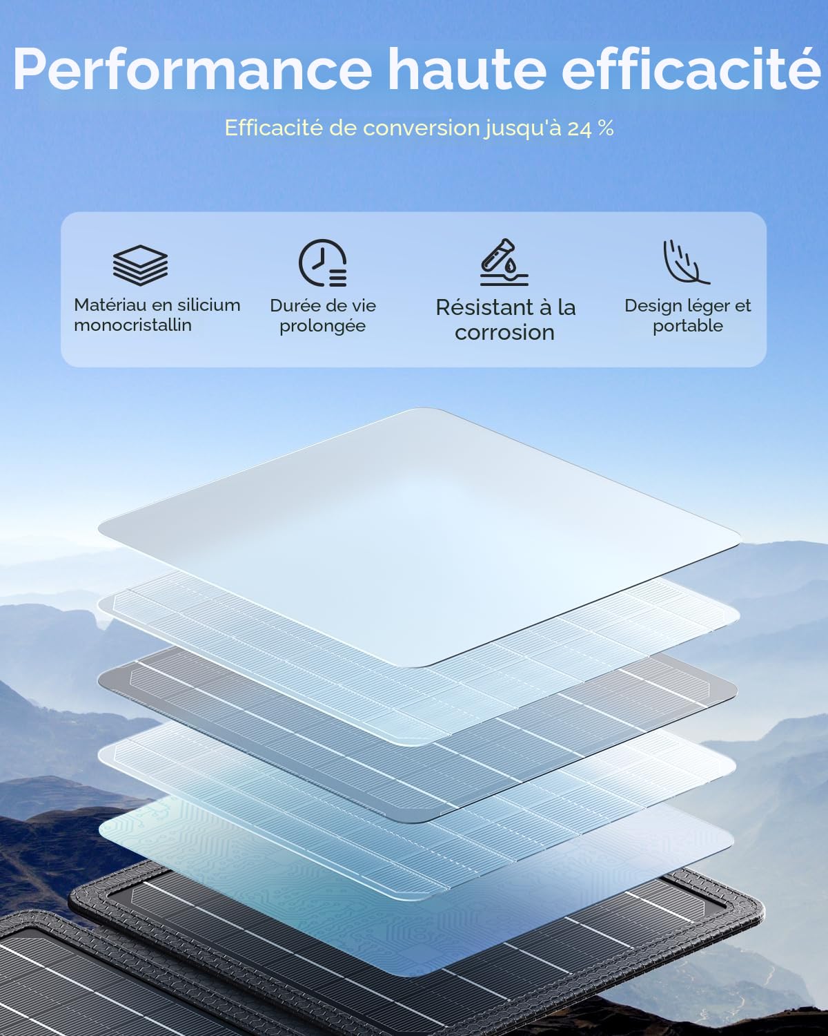 Panneau Solaire, Chargeur Solaire Portable 15W Sorties USB-C/USB Compatible avec Téléphones, Efficacité de Conversion élevée 24%, étanche IPX4 pour le Camping et les Activités Extérieures