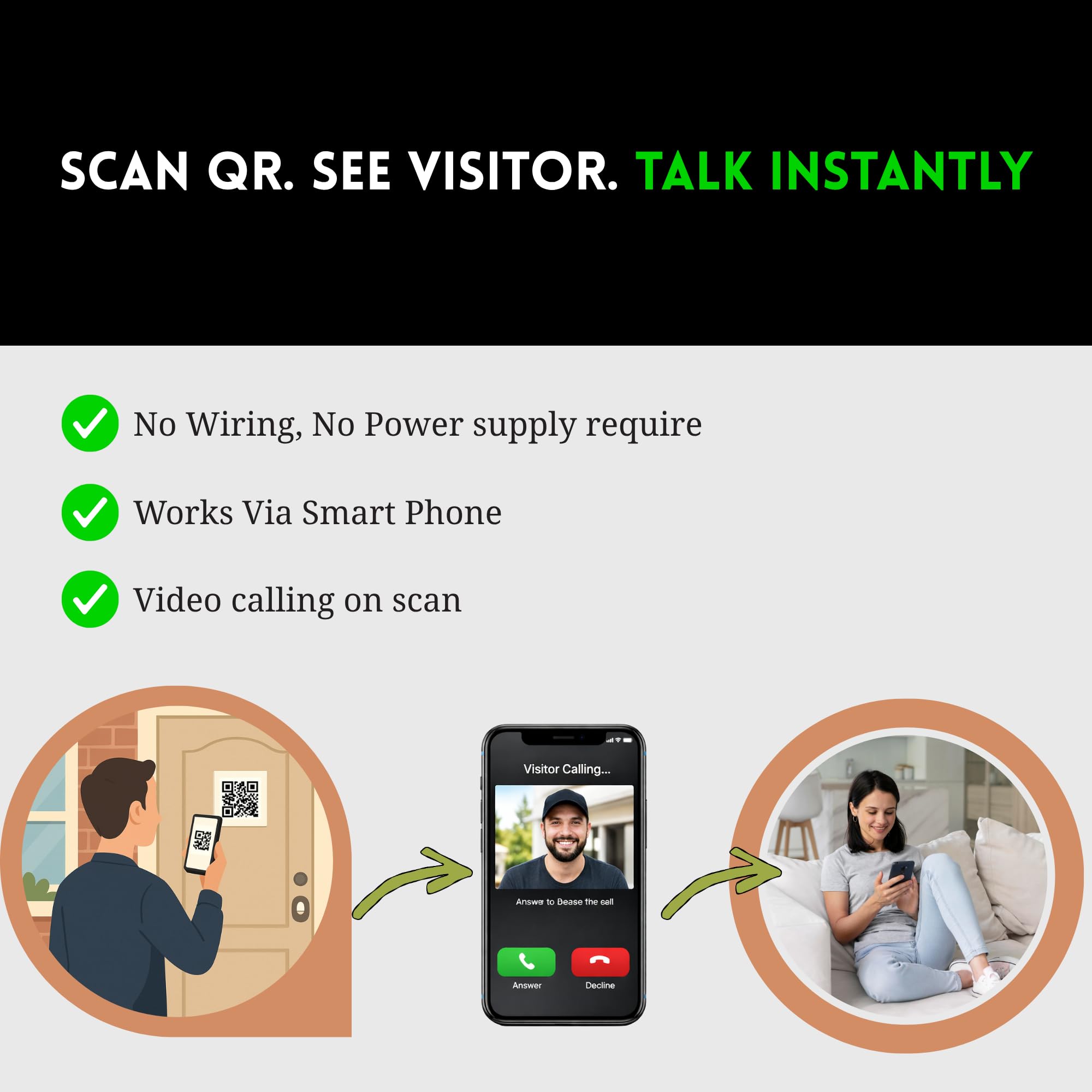 Smart Wireless QR Video Doorbell - Digibells -4 Smart Wireless QR Video Doorbell - Digibells -4
