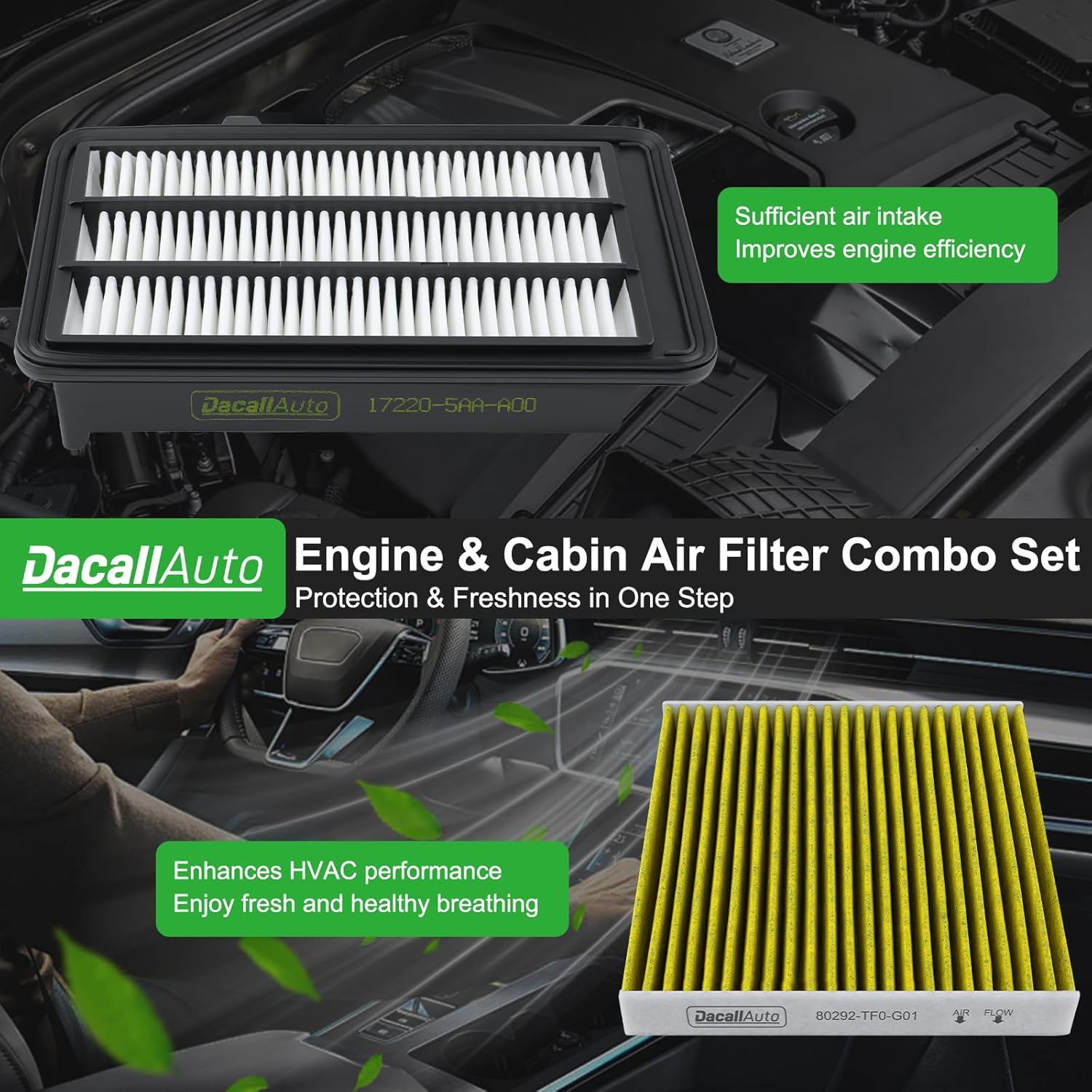 Engine & Cabin Air Filter Set for Honda Civic 1.5L Gas (2016-2021) NOT FOR 2.0L, Replace 80292-TF0-G01, 17220-5AA-A00