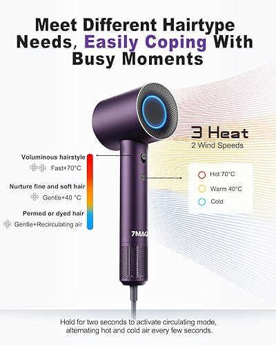 Miniatura 5 de 7MAGIC Secador de pelo de alta velocidad, motor sin escobillas de 110,000 RPM para secado rápido, secador de 1400 W con anillo de luz LED tricolor,