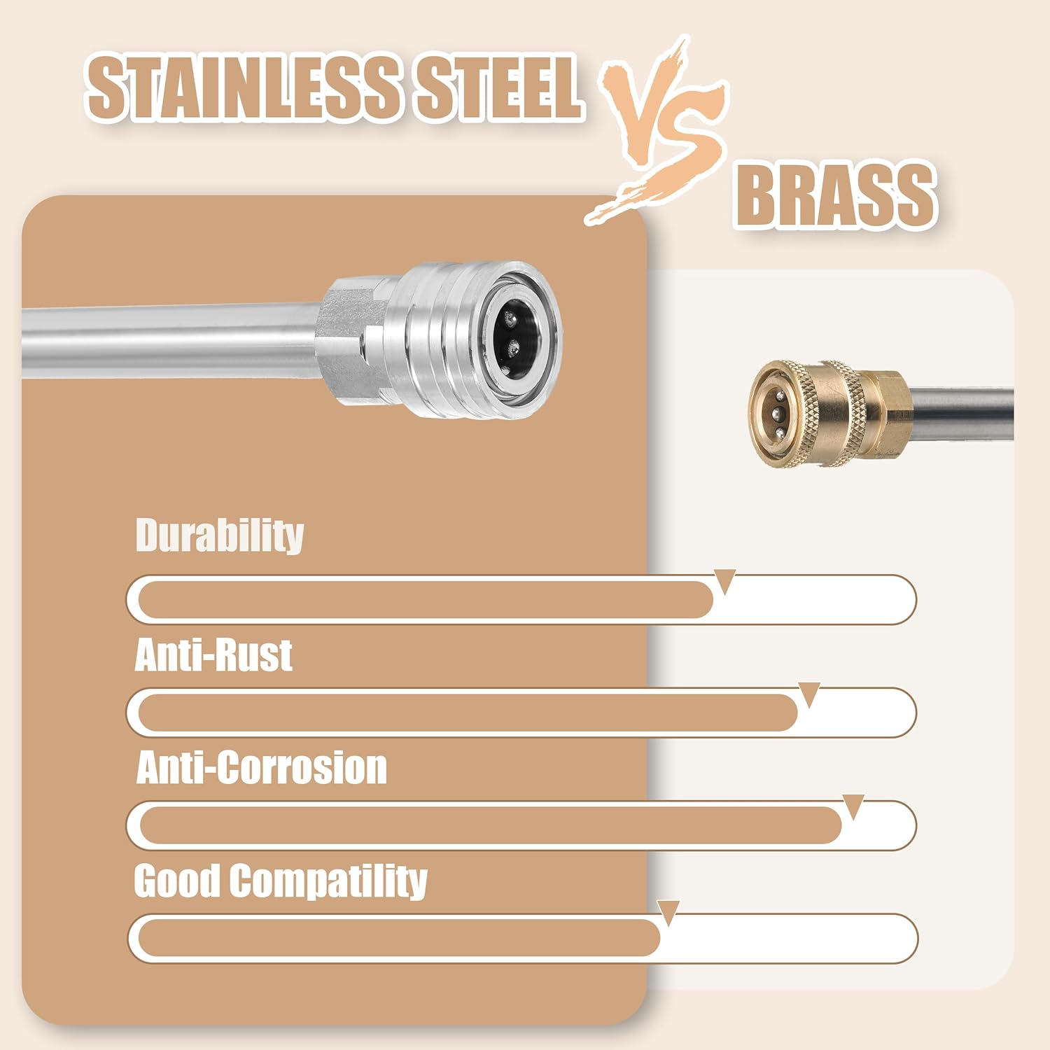RIDGE WASHER Pressure Washer Extension Wand, Pressure Washer Undercarriage Cleaner