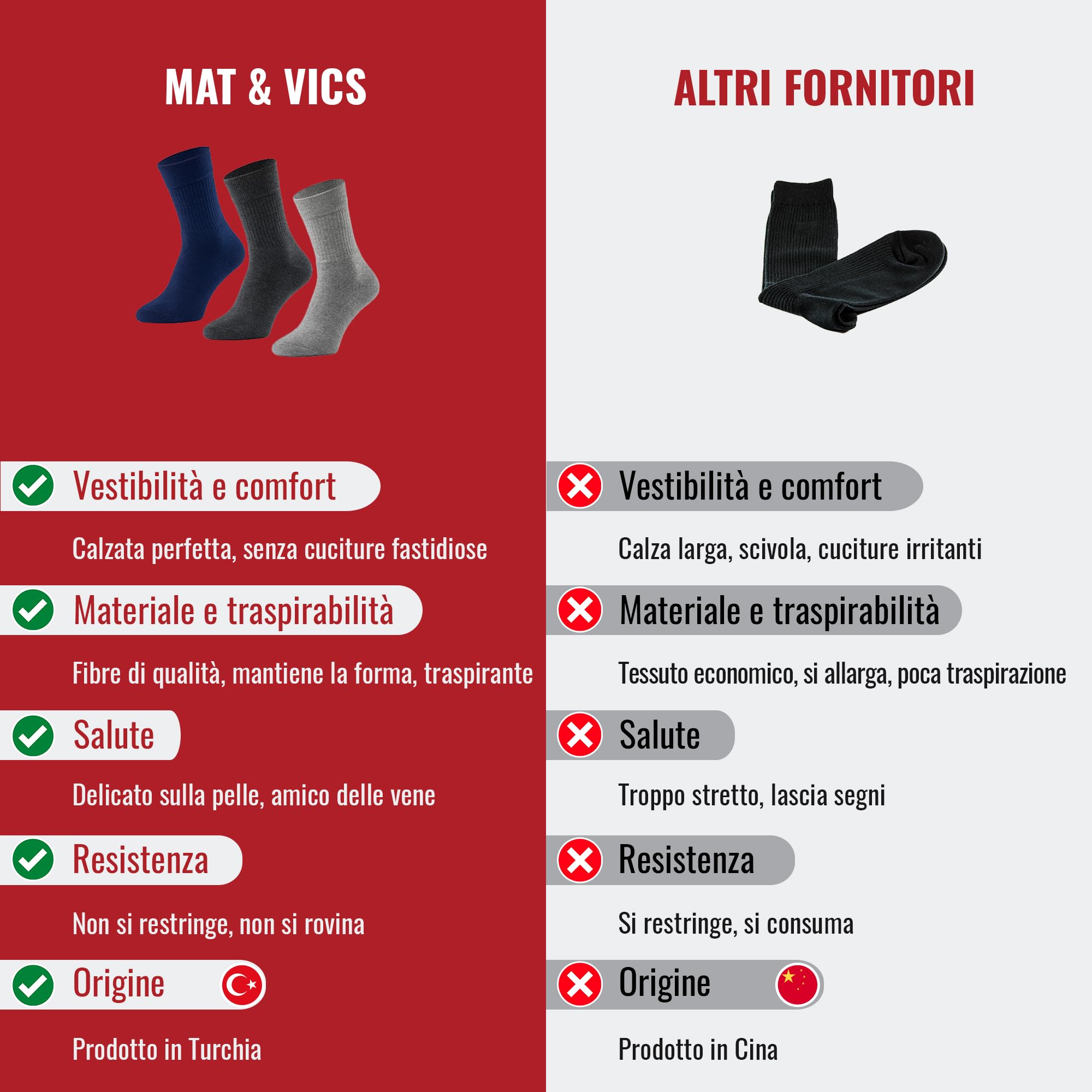 Mat & Vic's Calze lavoro uomo – 6 o 12 paia 35-38, 39-42, 43-46, 47-50 | Calze da lavoro uomo, Calzini da lavoro uomo, Lunghe termiche invernali traspiranti