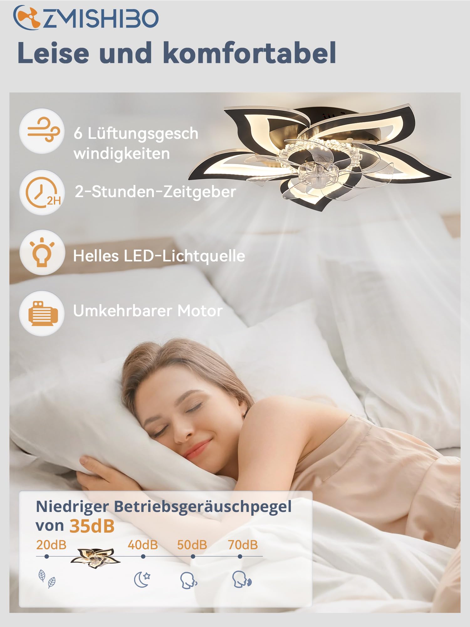 ZMISHIBO Deckenventilator mit Beleuchtung,69cm,Lampe mit Ventilator,DC-Motor,6 Geschwindigkeiten,dimmbare LED,Bluetooth-App,Timer,leise,Blütenform-Design in Schwarz für Schlafzimmer und Wohnzimmer