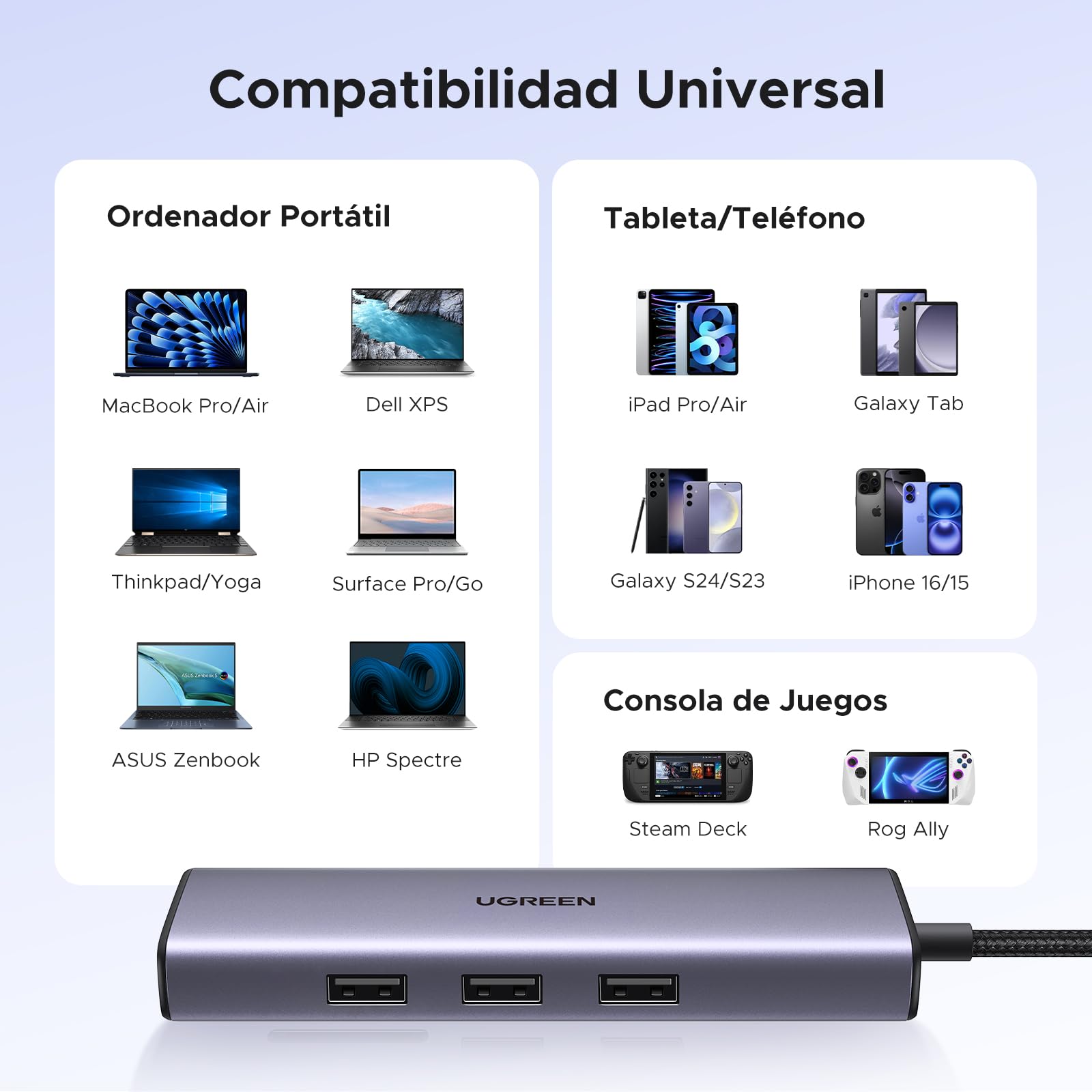 UGREEN Revodok 1061 Hub USB C Ethernet Gigabit HDMI 4K PD 100W Adaptador Tipo C Docking Station Compatible con MacBook Neo iPad Pro Air iPhone 17 Pro MAX Air Surface Galaxy S26 Ultra Tab S9