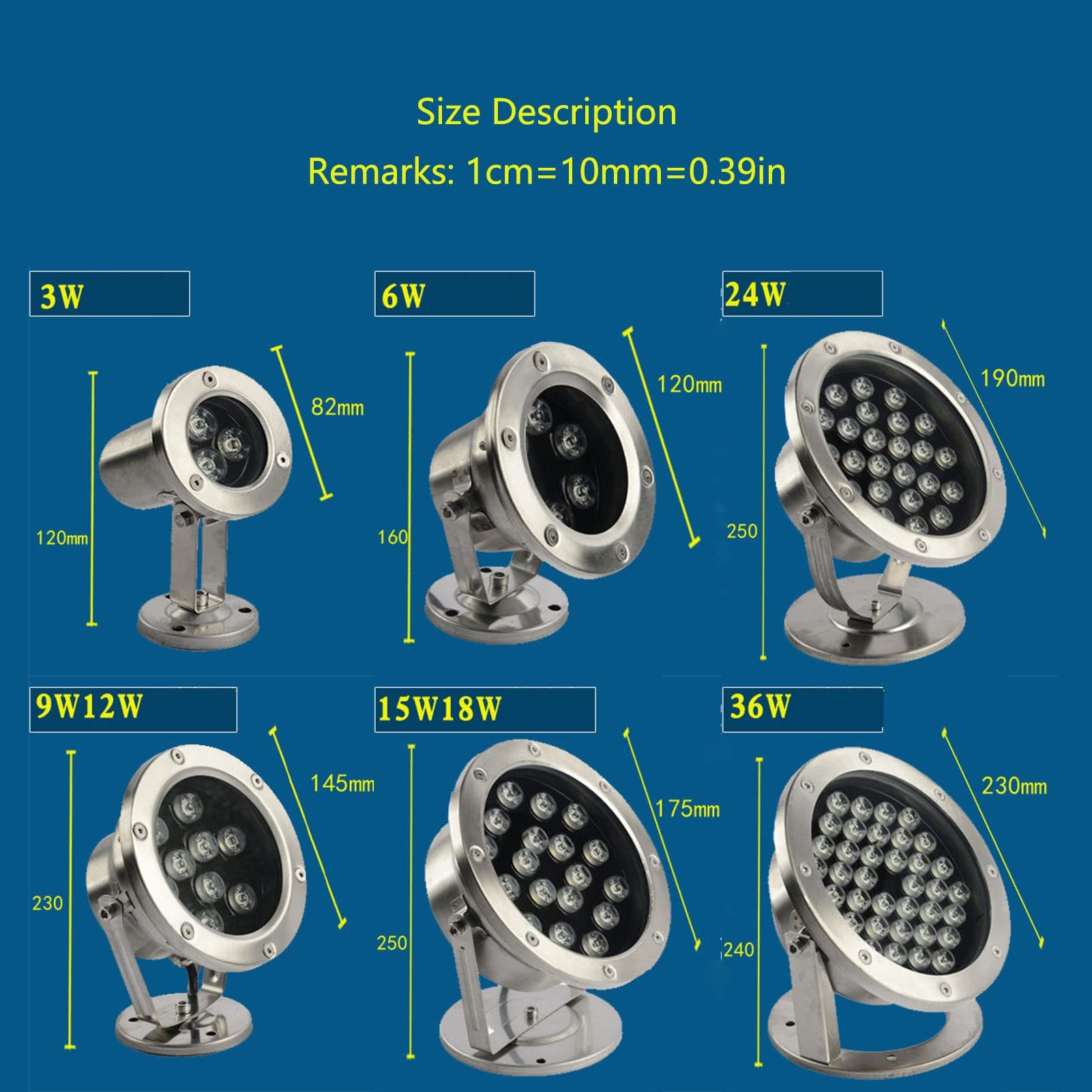 LED-Unterwasserstrahler, 24 V Gleichstrom, IP68, Unterwasserleuchte aus Edelstahl für Springbrunnen, Teiche und Schwimmbäder(Blue,15W)