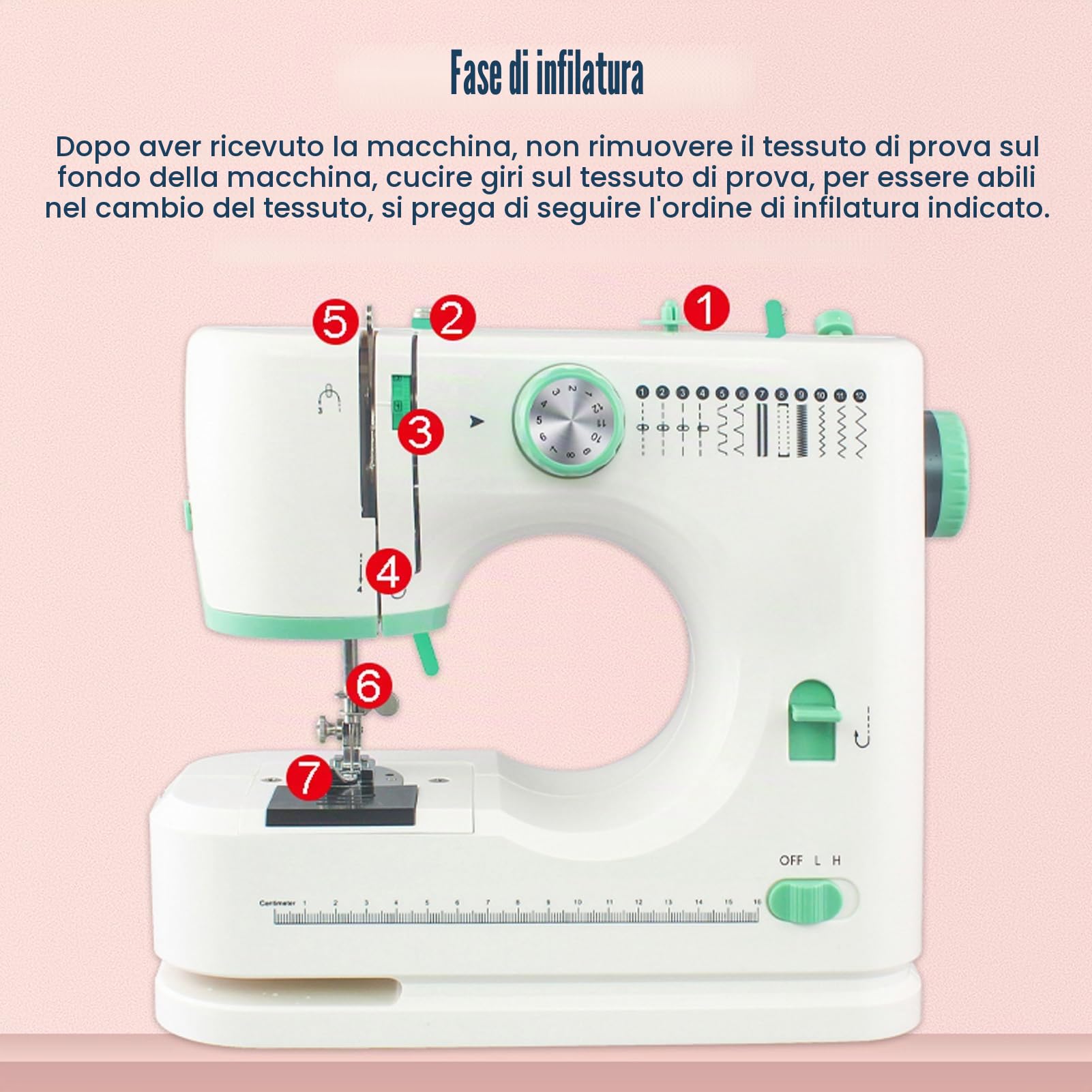 Macchina da cucire, macchina da cucire domestica multifunzionale (FLSM-520), mini macchina da cucire elettrica domestica (norme europee)