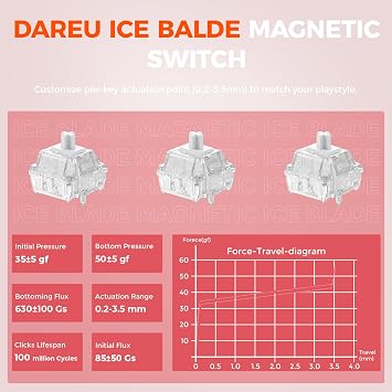DAREU COOL60 60% Red Hall Effect Mechanical Gaming Keyboard,Magnetic Switch | Rapid Trigger,SOCD,0.01mm Actuation Adjustable,8000 Hz Polling,Frosted Transparent Keycaps,Hot-swap,RGB Backlit,Wired