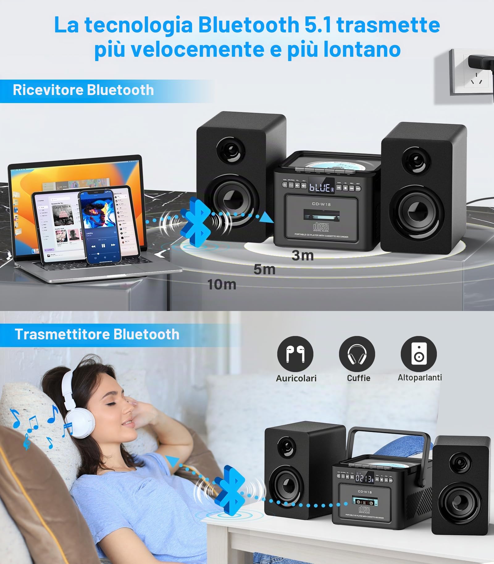 Greadio Impianto stereo per la casa con Boombox CD e lettore di cassette Combo, sistema stereo domestico da 40 W con Bluetooth, radio FM/USB/TF/AUX/telecomando, altoparlanti da scaffale in legno
