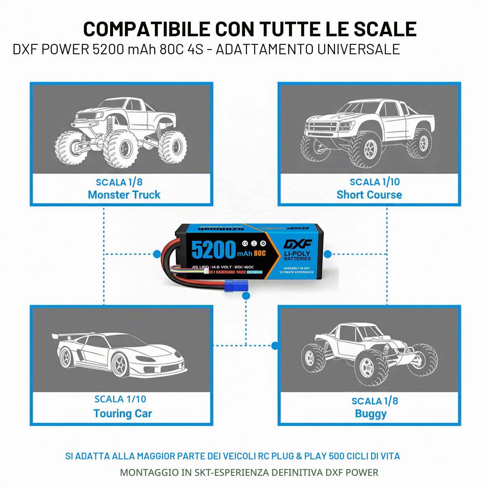 DXF Batteria LiPo 4S 14.8V 5200mAh 80C Spina EC5 Auto RC 1/8 1/10 Truck Buggy Touring Car Alte Prestazioni Compatta Leggera Potente Gare Racing Corse Modellismo 1 Pezzo