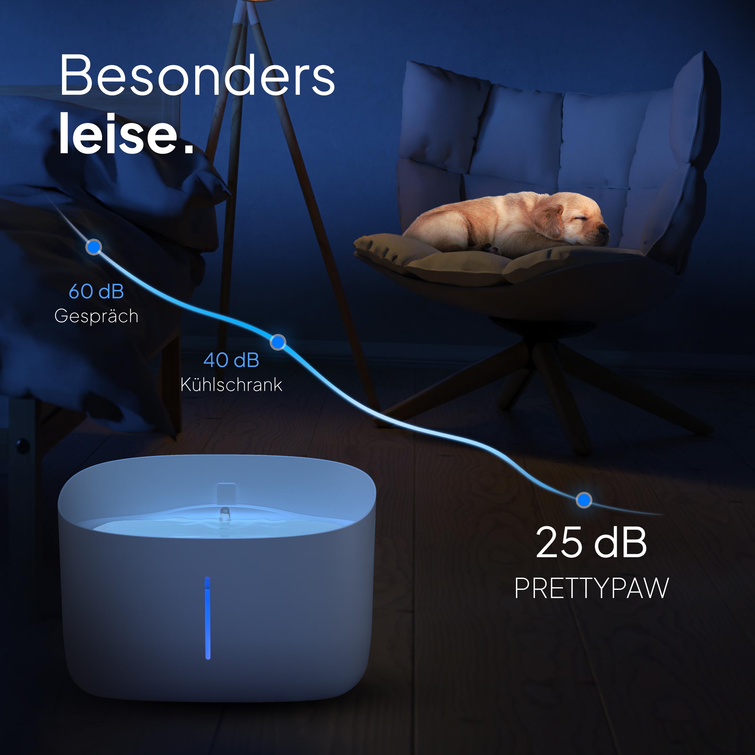 Pretty Paw Trinkbrunnen für Hunde mit 7L Wassertank - Super leiser Hunde Trinkbrunnen - BPA-freier Hundebrunnen mit Filter & LED - Leicht zu reinigender Dog Wasserspender