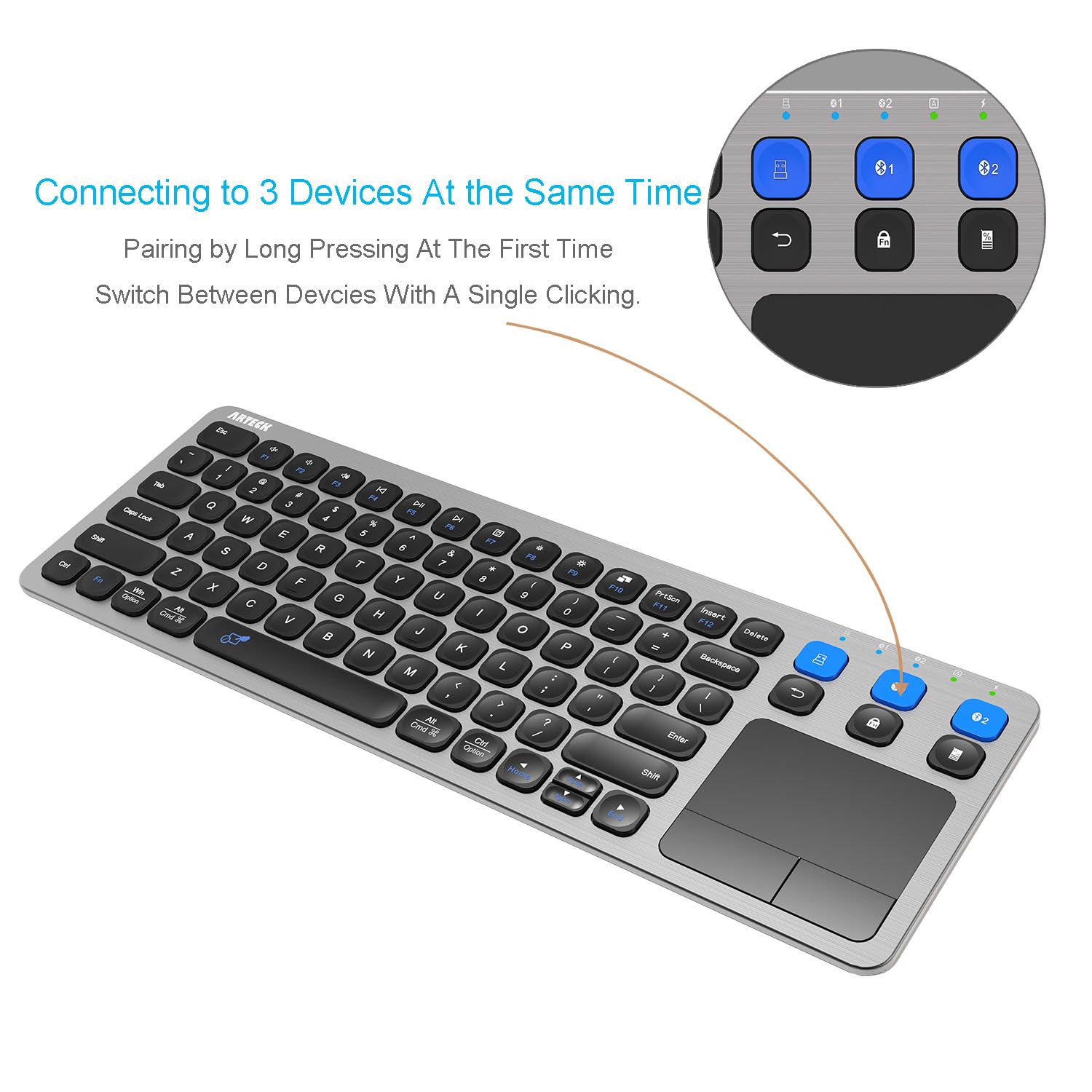 Amazon.com: Arteck Universal 2.4G Wireless and Bluetooth Touch TV