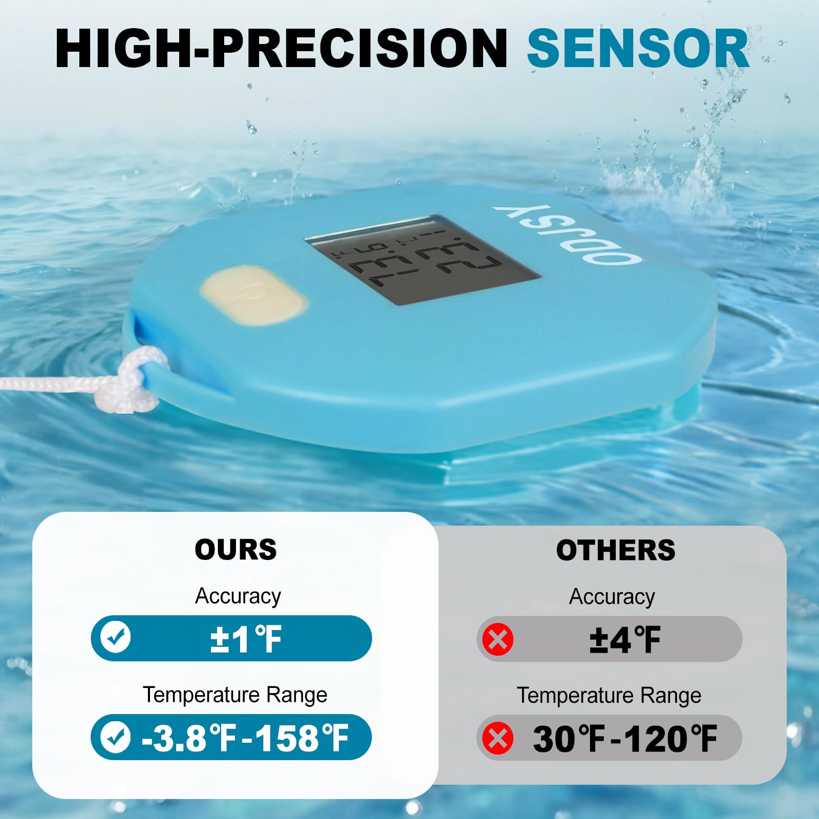 Termometro da piscina, tester digitale della temperatura dell'acqua con display LCD per piscine, spa, vasche idromassaggio e acquari (blu/verde)