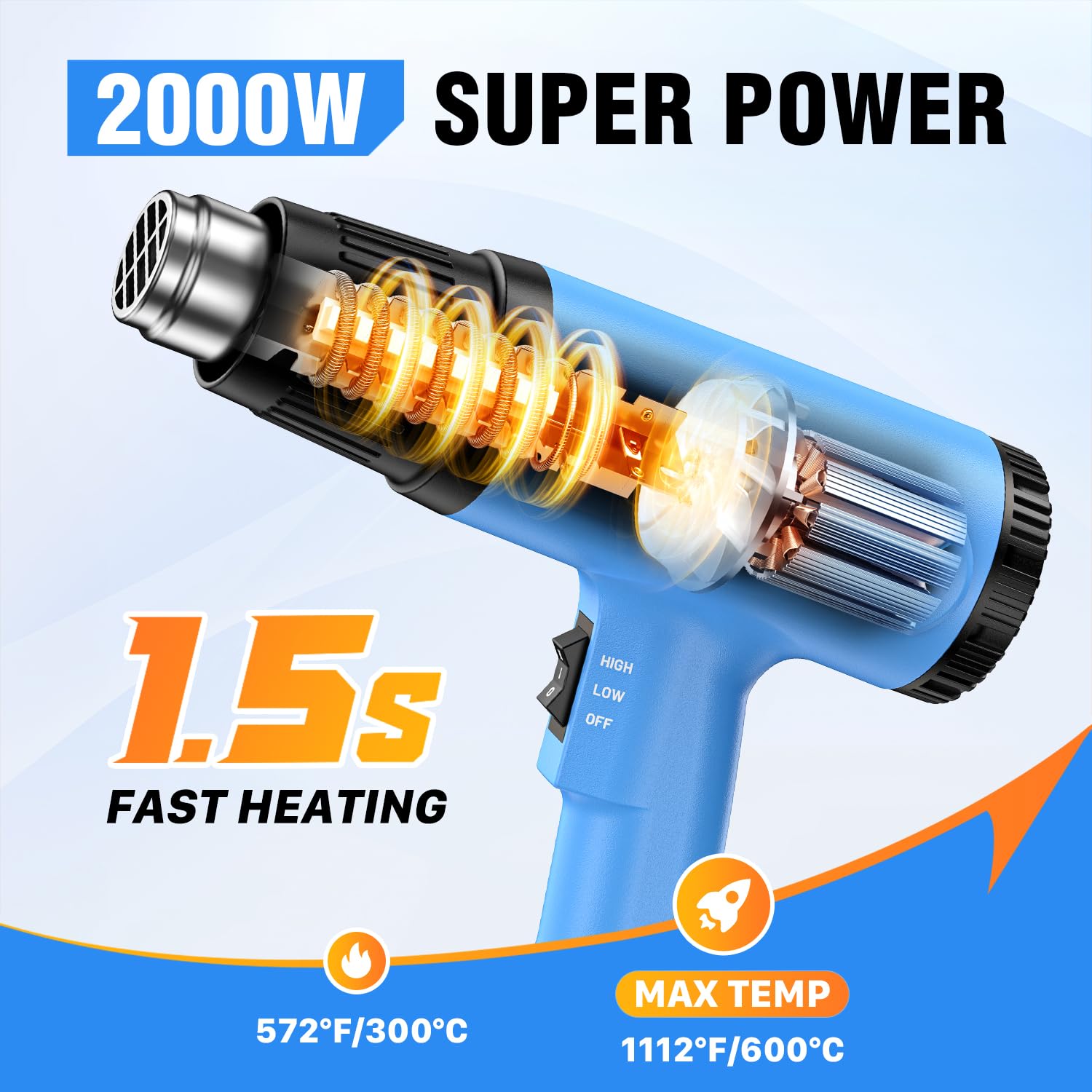SEEKONE Pistola de Calor 2000W, Pistola de Aire Caliente con Ajuste de Temperatura Dual de 300℃/600℃, Decapador con Protección Contra Sobrecalentamiento y 4 Boquillas, para Encoger PVC