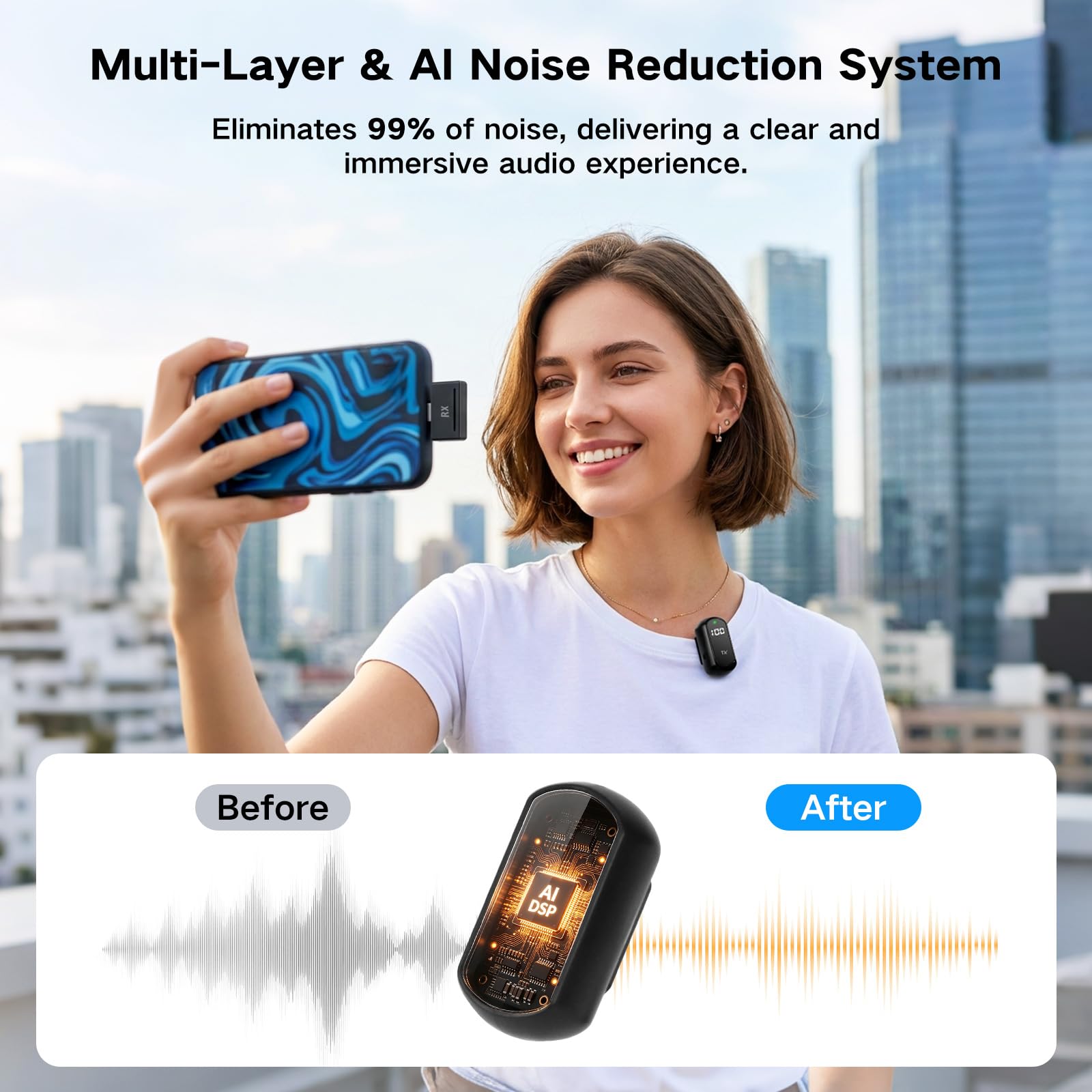 Micrófono Lavalier 4 en 1 para iPhone, iPad, Android, mini micrófono con cancelación de ruido, emparejamiento automático y silencio, micrófono podcast con trípode para teléfono móvil
