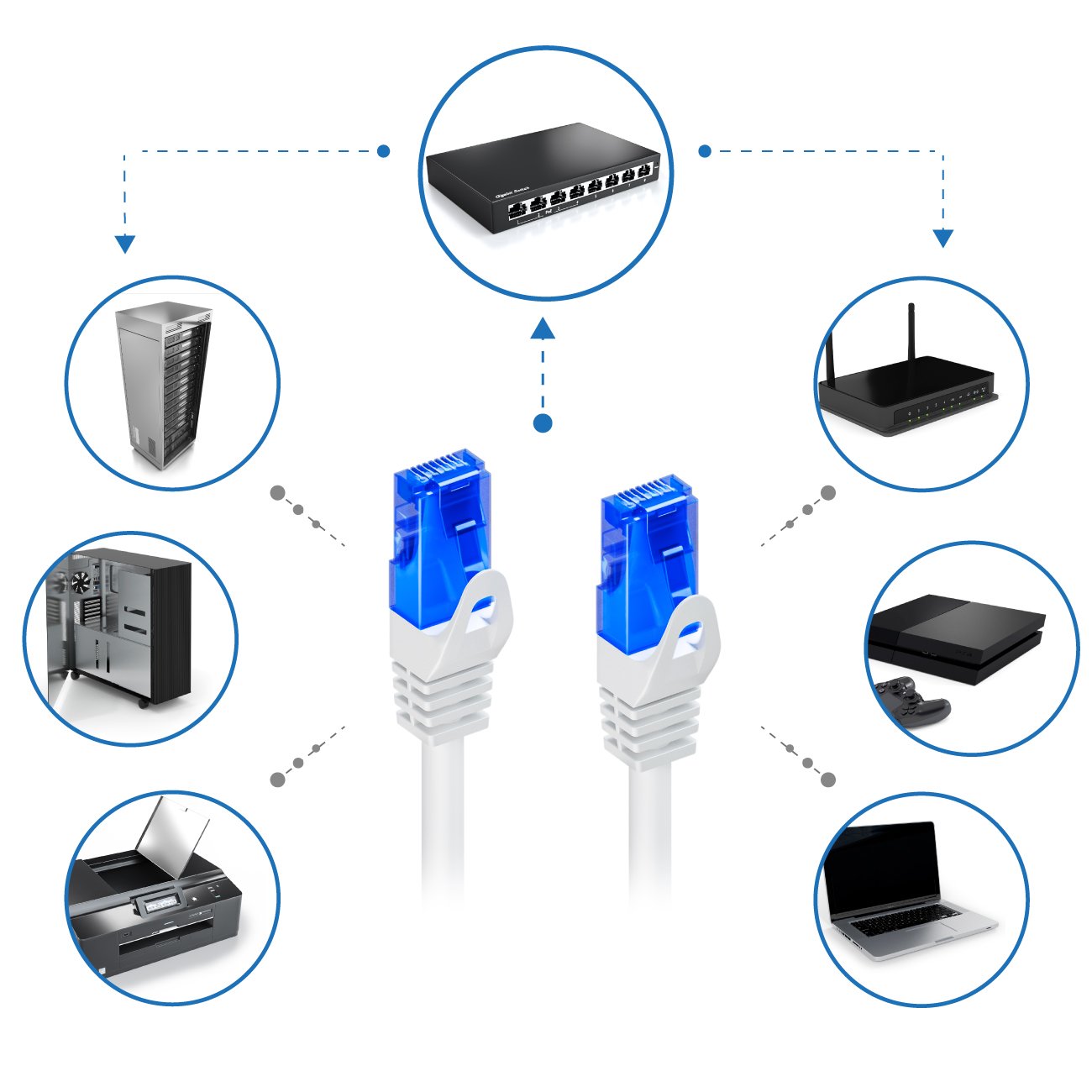 Cavo Ethernet 10 Metri Cavo Di Rete Cat 6 10m - Cavo Patch RJ45 SFTP Nero Per Internet Veloce 1000 Mbps Cavo Di Rete 5 Metri - Foto 6