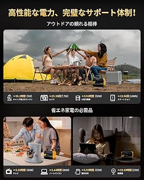 【新品同様】 VTOMAN 300W ポータブル電源 230Wh Amazon.co.jp: VTOMAN FlashSpeed 300 ポータブル電源 小型