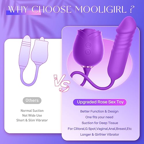 Miniatura 23 de Consolador vibrador juguetes sexuales para mujeres, juguete sexual MOOLIGIRL Rose con vibradores de punto G de empuje y 10 modos de succión
