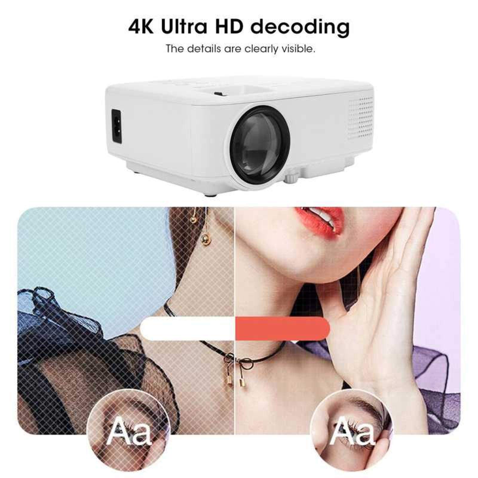 Lettore portatile di media 1080P del cinema del proiettore LED di CYONGYOU per la scuola domestica