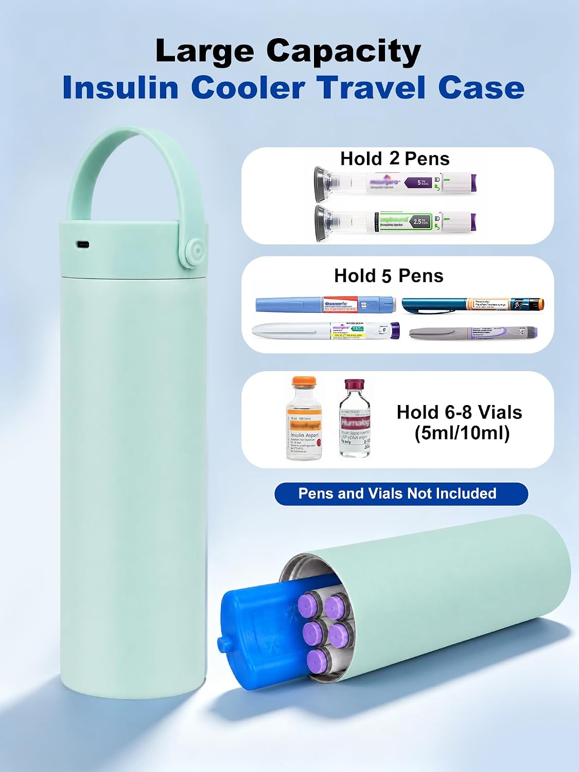 Insulin Cooler Travel Case for Ozempic/Wegovy, Temperature Display (Cyan)