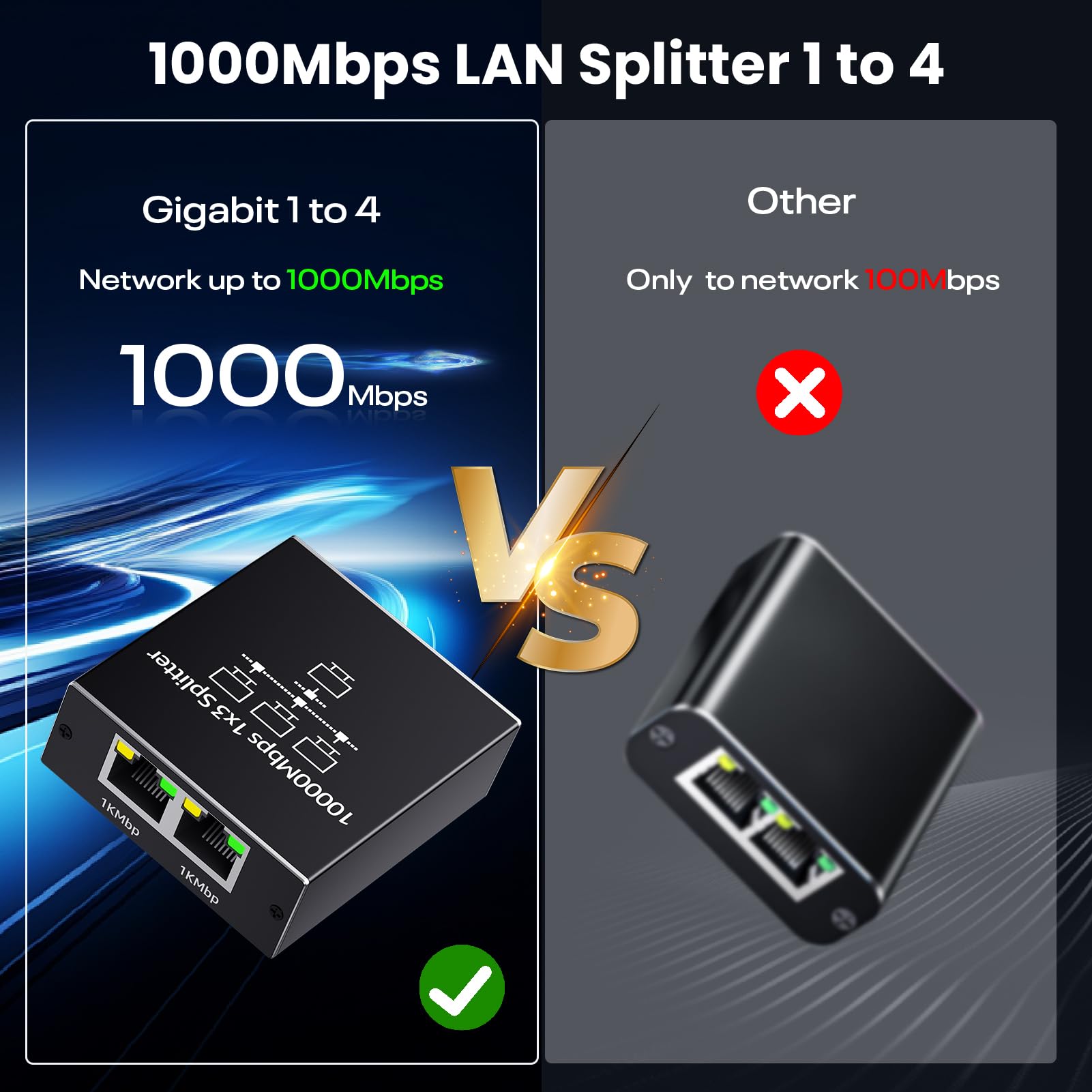 NEUTYPECHIC Switch Ethernet 3 Ports 1000 Mbps - Splitter RJ45 Aluminium 1 Entrée 3 Sorties - Plug And Play