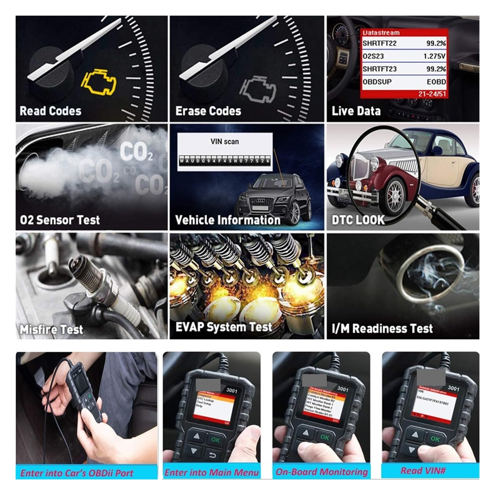 Escáner OBD2 for diagnóstico de averías del Motor, Lector de códigos OBDII for automóviles