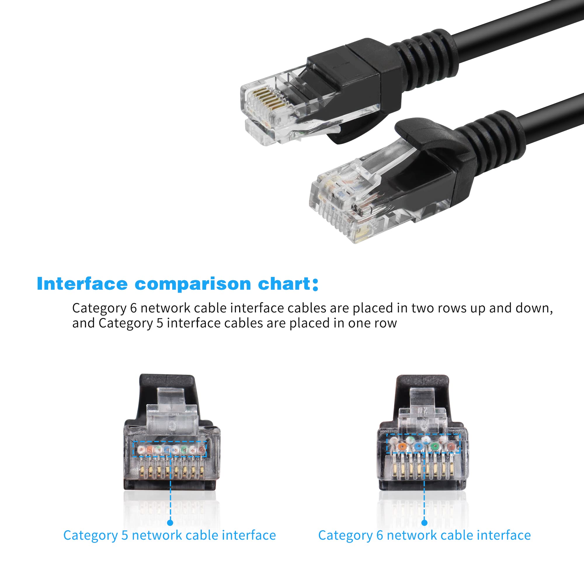 Cavi Ethernet Cat5e Corti 0,5 Piedi - 8 Pack Colorati Per Rete LAN - Foto 5