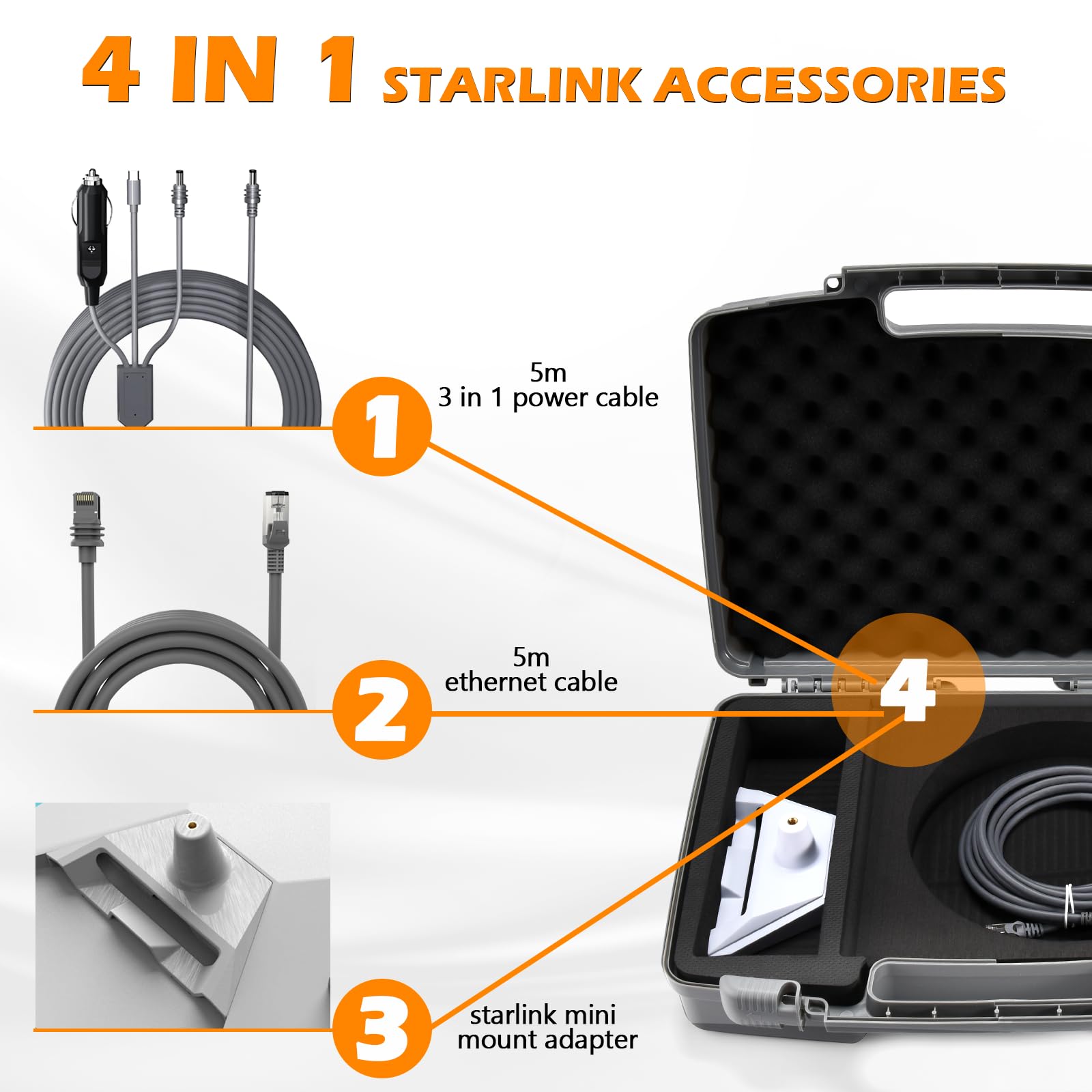 Starlink Mini Case Accessories Starlink Travel Carrying Case Kit Accessories