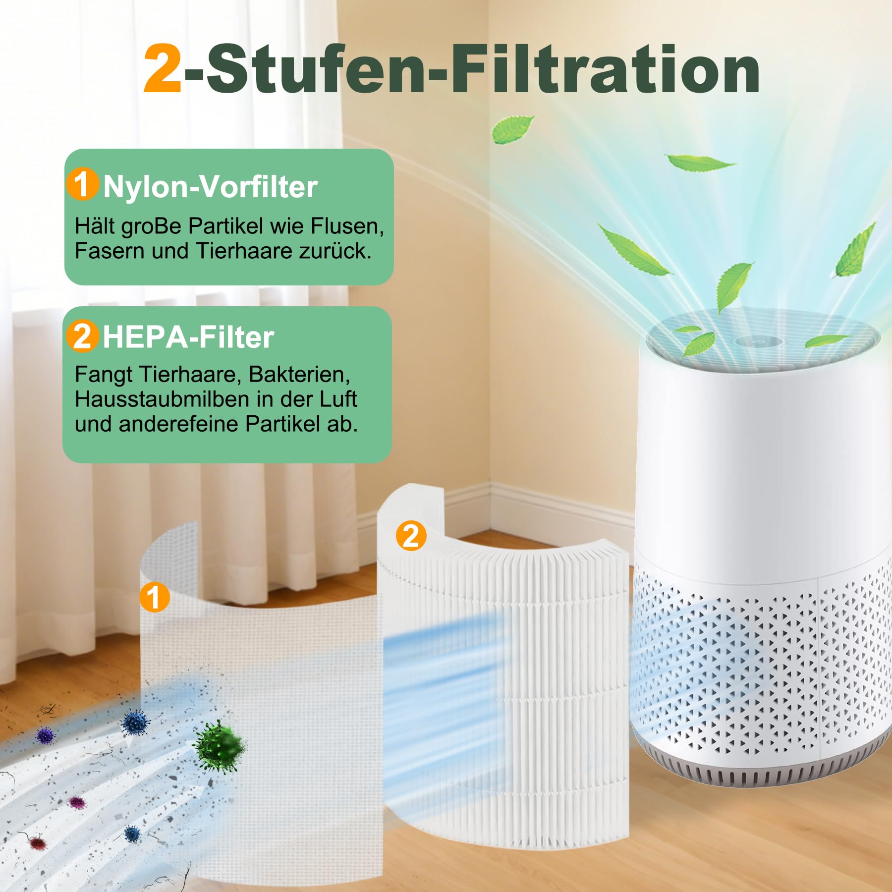 FY0611 Filtre de rechange pour purificateur d'air Philips série 600 AC0650/10 AC0651/10 H13 True HEPA FY0611/30 Filtre à air de rechange (1 pièce)