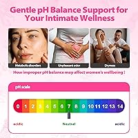 Vista 5 de Leefar Gomitas femeninas jugosas sin azúcar