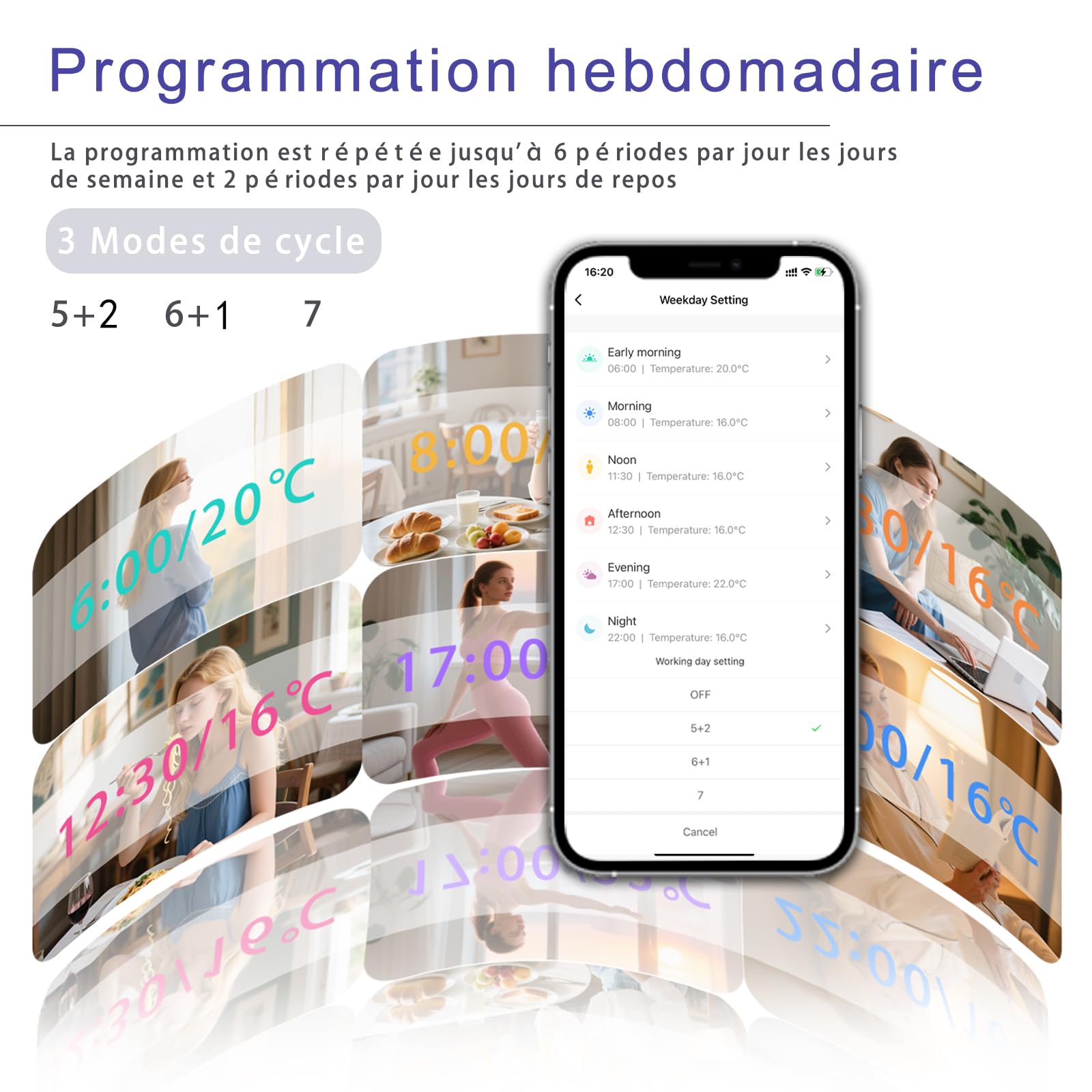 Thermostat Connecté WiFi pour Chauffage de Chaudière Programmable Thermostats d'Ambiance avec LCD Numérique Intelligent Tuya Thermostate de Chauffage à gaz pour Alexa,Google Home,3A Blanc