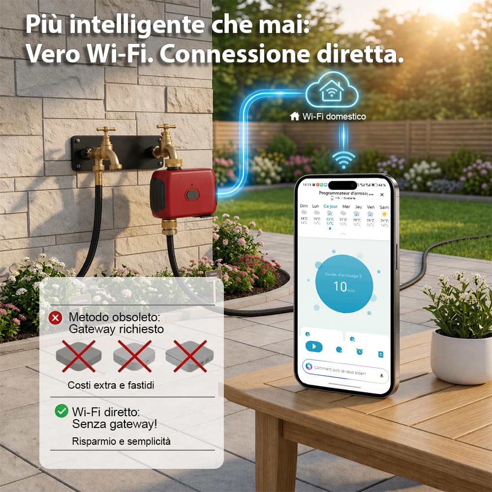 GIEX Timer per irrigazione WiFi, programmatore intelligente per rubinetto da giardino, compatibile con Alexa e Google Assistant, funziona con app Tuya Smart Life, sistema di irrigazione automatico