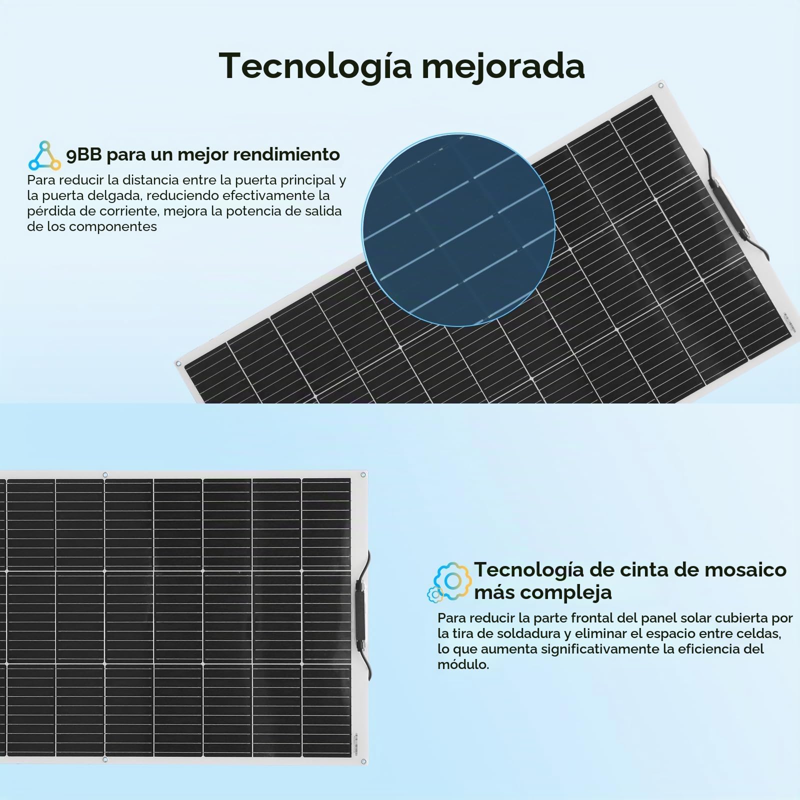 XINPUGUANG 200W kit de Panel Solar 2pcs 100w fotovoltaico módulo monocristalino flexible 20A regulador para automóvil, barco, marina, autocaravana, caravanas, batería de 12v (Blanco)
