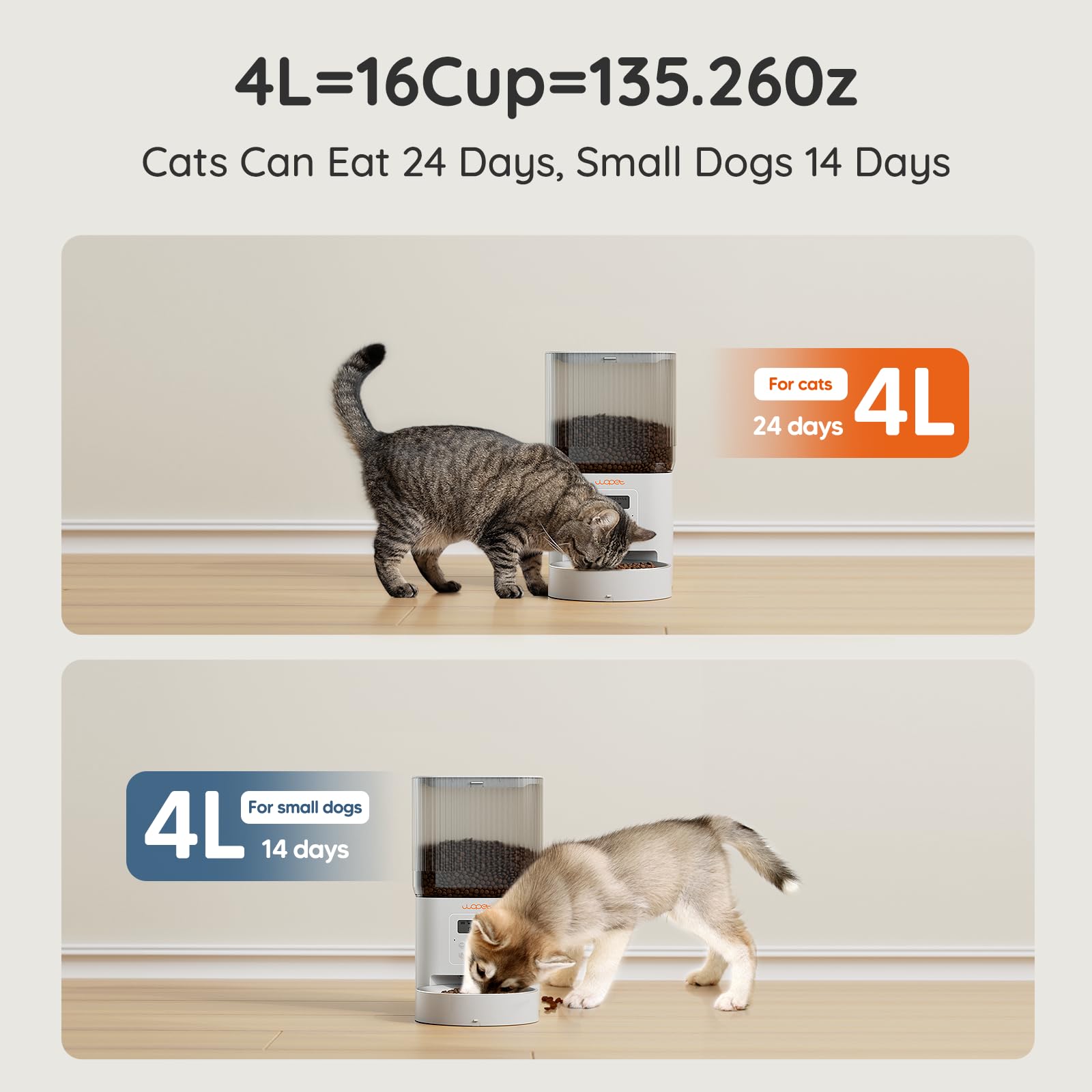 WOPET Automatic Cat Feeder, 4L Automatic Dog Feeder with 180-Day Battery Life, Programmable Cat Food Dispenser with Stainless Steel Bowl，1-6 Meals Per Day - image 3