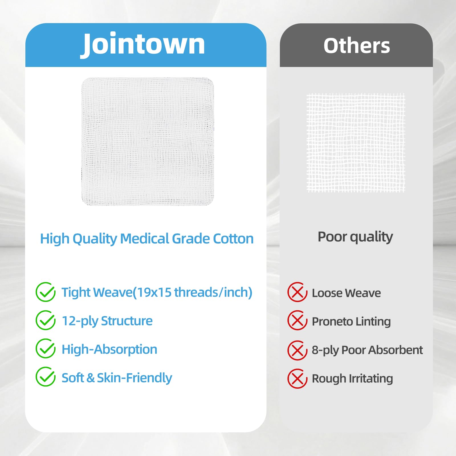 Jointown 100-Pack Sterile Gauze Pads 4x4 Inch, 100% Cotton Large 12-Ply Woven Gauze Sponges, Wound Care, Highly Absorbent Medical-Grade First Aid Dressing Pads — Amazon image 6
