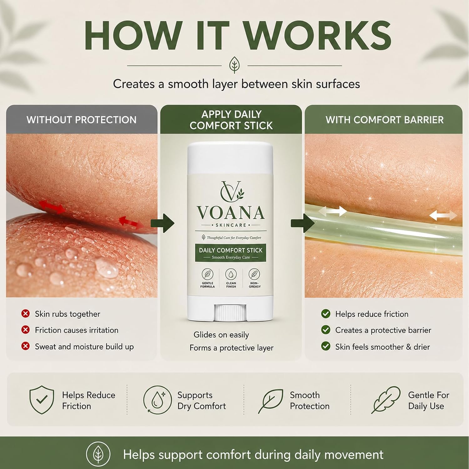 Anti-Friction Stick, Body Care Stick for Inner Thighs, Underarms and Skin Folds, Aloe Vera, Pomegranate Seed Oil, Grape Seed Oil and Vitamin E Formula, Non-Greasy Travel-Friendly Format