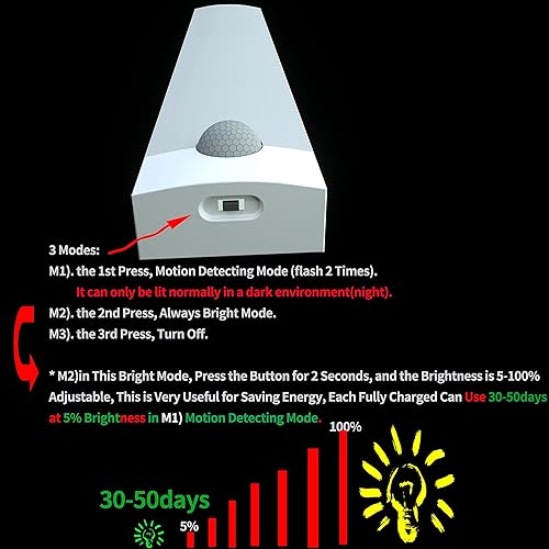 Miniatura 3 de Luces LED con sensor de movimiento, batería recargable, funciona con pilas, iluminación activada con sensor inalámbrico, magnética adhesiva para