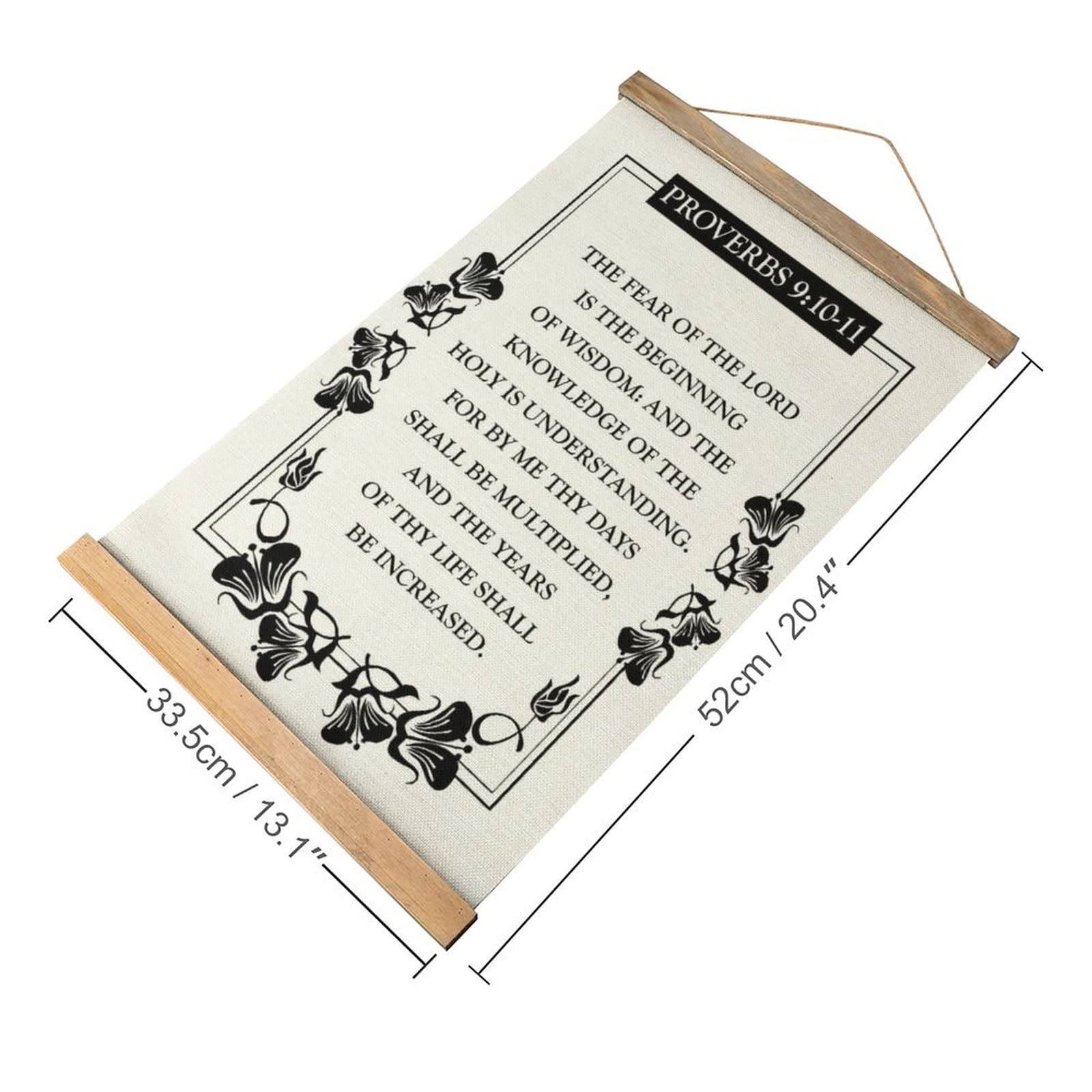 Stampa Su Tela Con Versetto Biblico: Romani 5:3-5, Fede E Arte Per La Tua Casa!