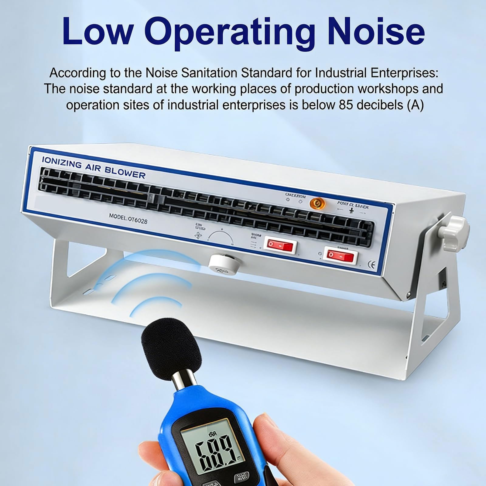 Soplador de Aire ionizante de Escritorio/Montaje en Pared de 350 W, Ventilador de Iones antielectrostático con Soporte Horizontal y luz indicadora de Iones, Volumen de Aire iónico 200-600 CFM