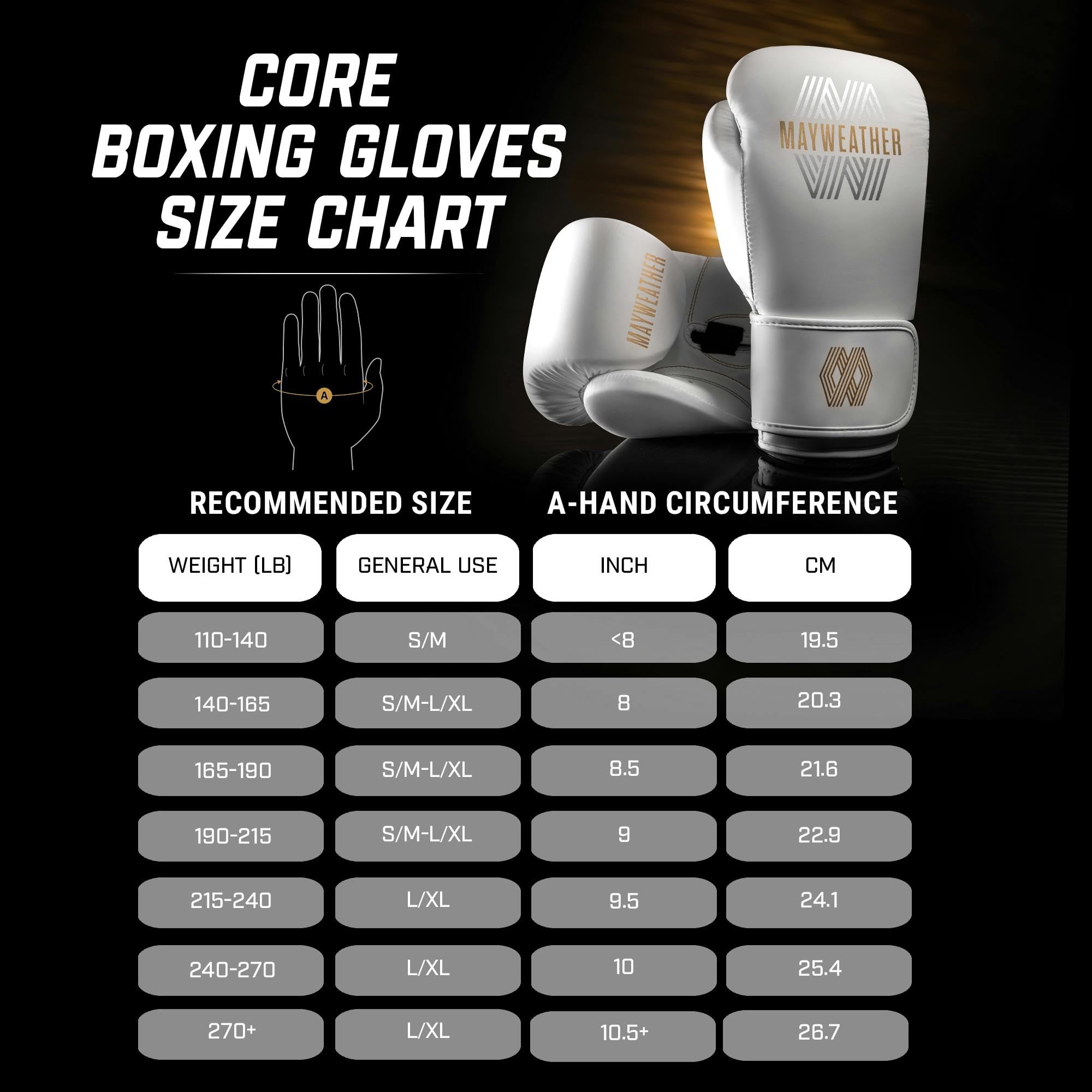 Mayweather Core Boxing Gloves for Men, Women – Lightweight, Durable Training Gloves for Boxing, Sparring, and Heavy Bag Work