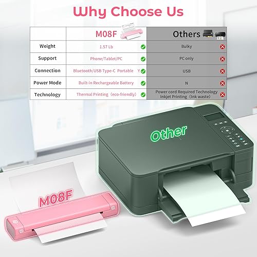 Miniatura 6 de Impresora portátil inalámbrica para viajes, impresora térmica inalámbrica M08F, compatible con letras de EE. UU. de 8.5 x 11 pulgadas, impresora