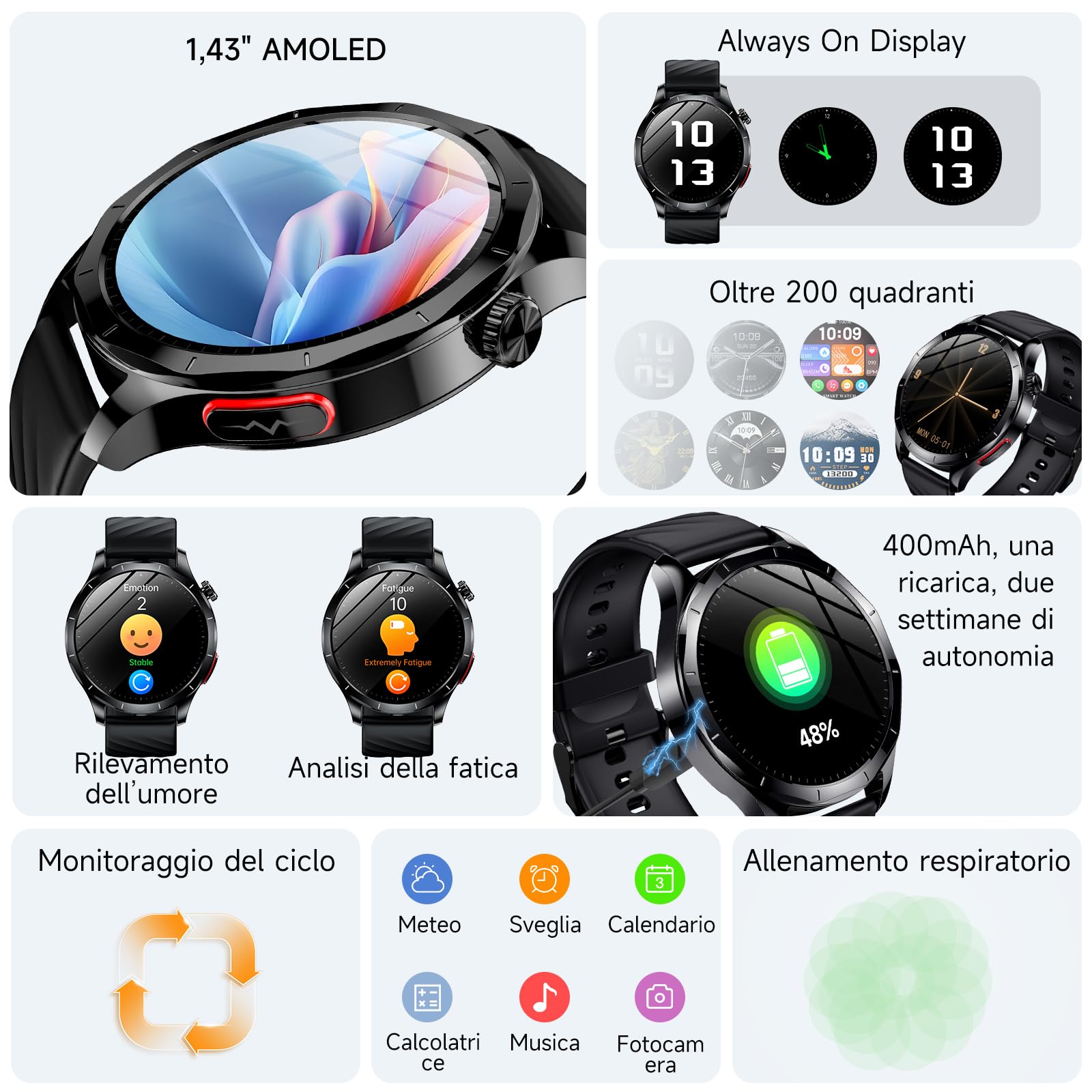 2026 Nuovo Smartwatch Uomo Con ECG/HRV/BMI, 1,43" AMOLED Orologio Salute Con 24H Frequenza Cardiaca/SpO2/Sonno/Chiamata SOS (Silicone Nero (Cornice Nera))