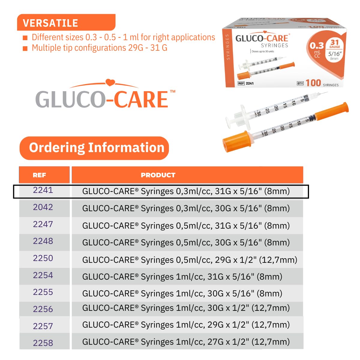 GLUCO-CARE Jeringas de 0.3 ml/cc de 31 g x 5/16 pulgadas (8 mm), tapa naranja, caja de 100 unidades